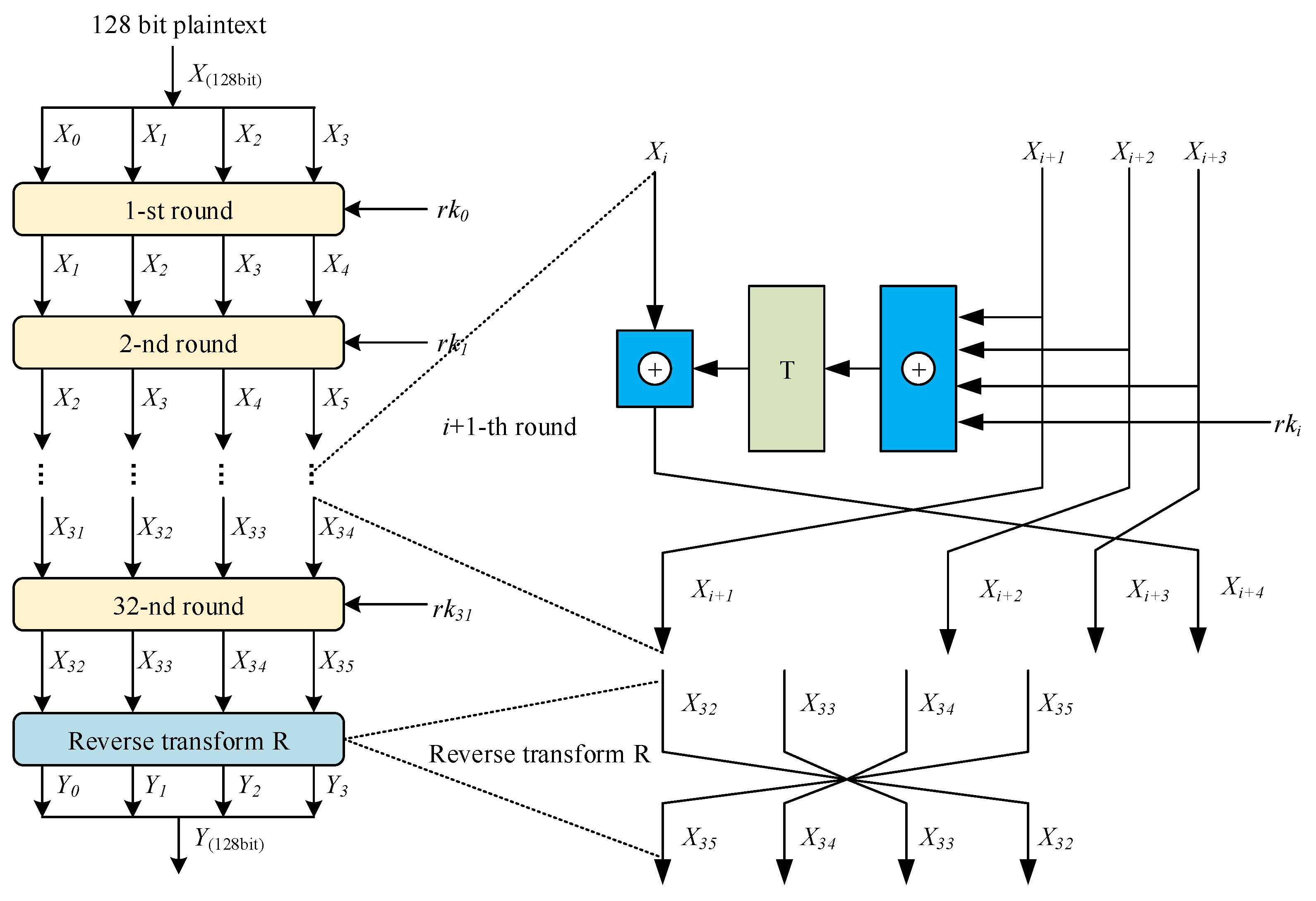 Applsci 12 08278 g002