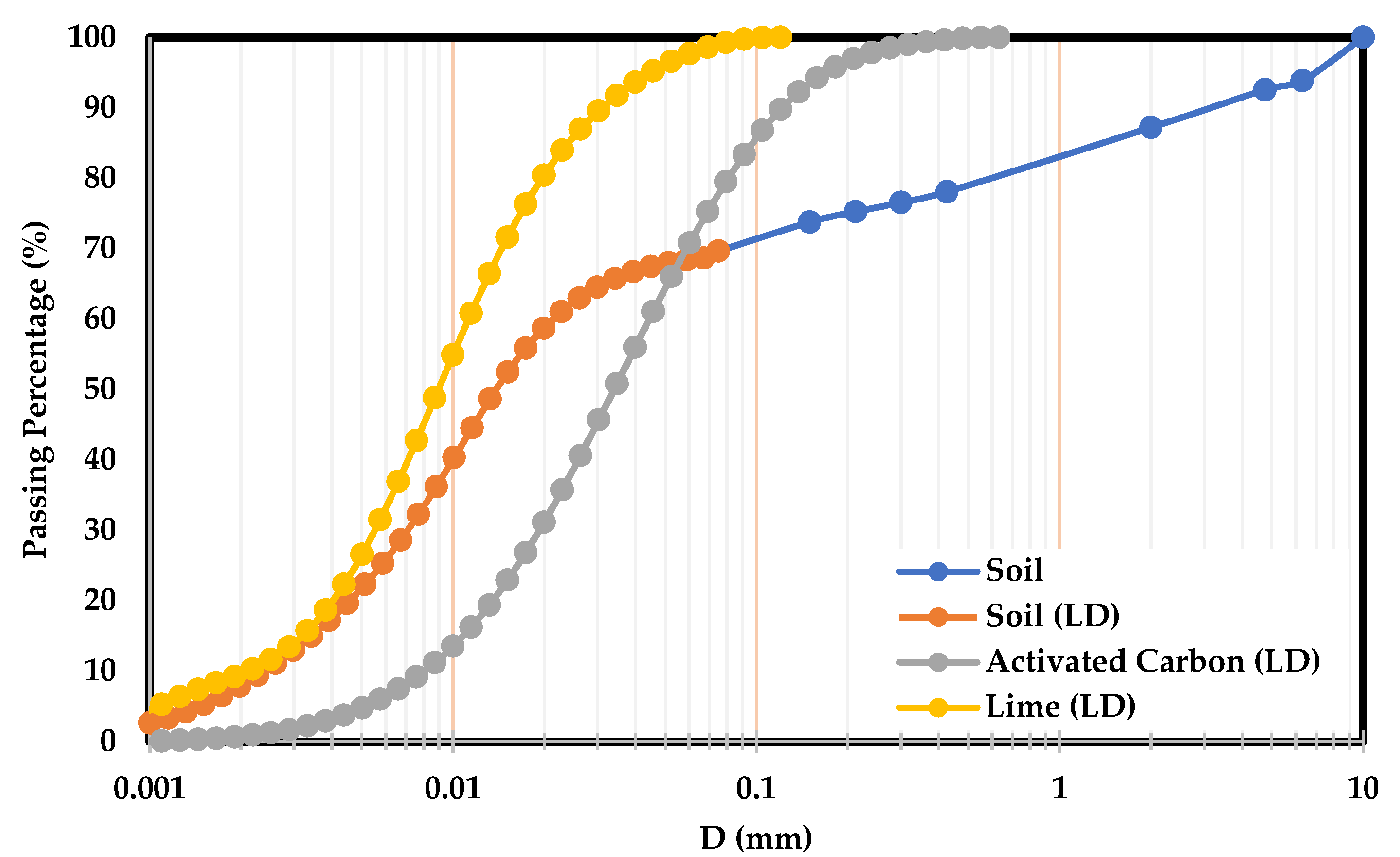 Applsci 12 08279 g001 Applsci 12 08279 g001