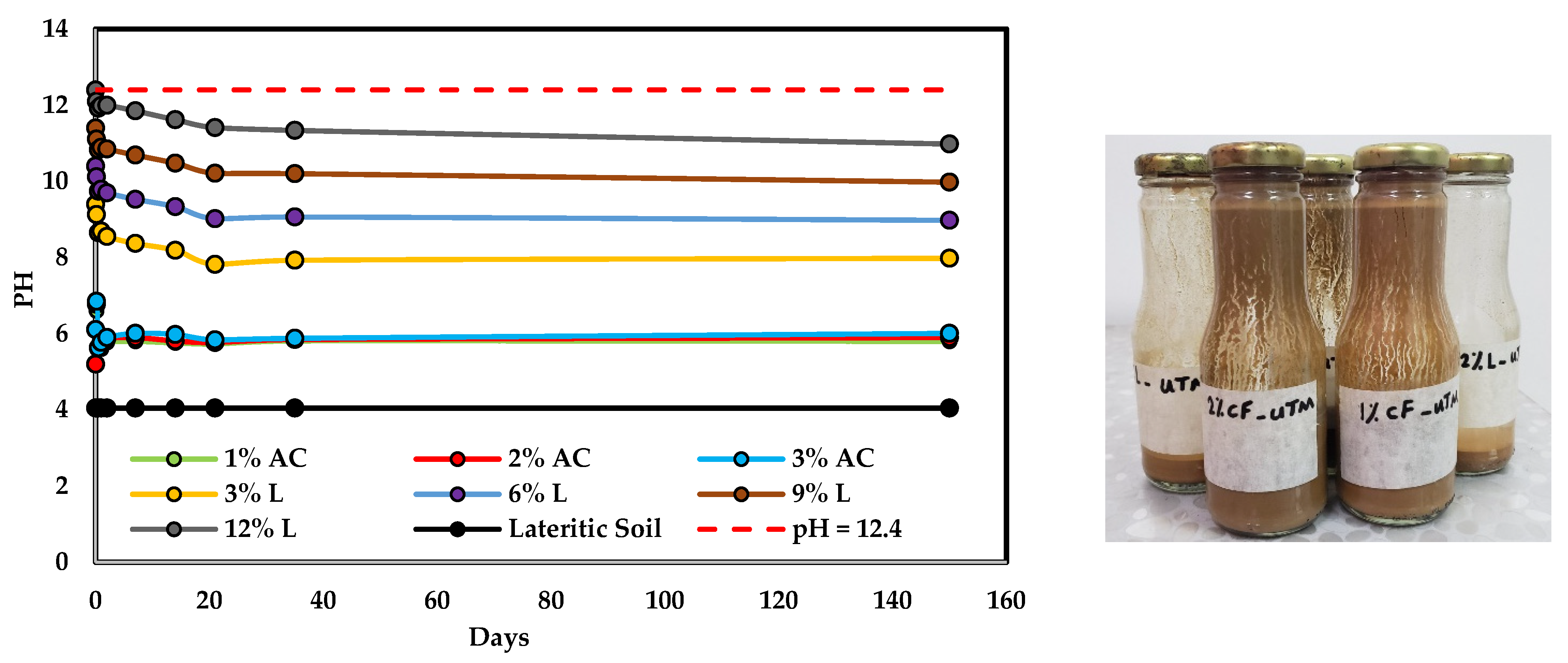 Applsci 12 08279 g003 Applsci 12 08279 g003