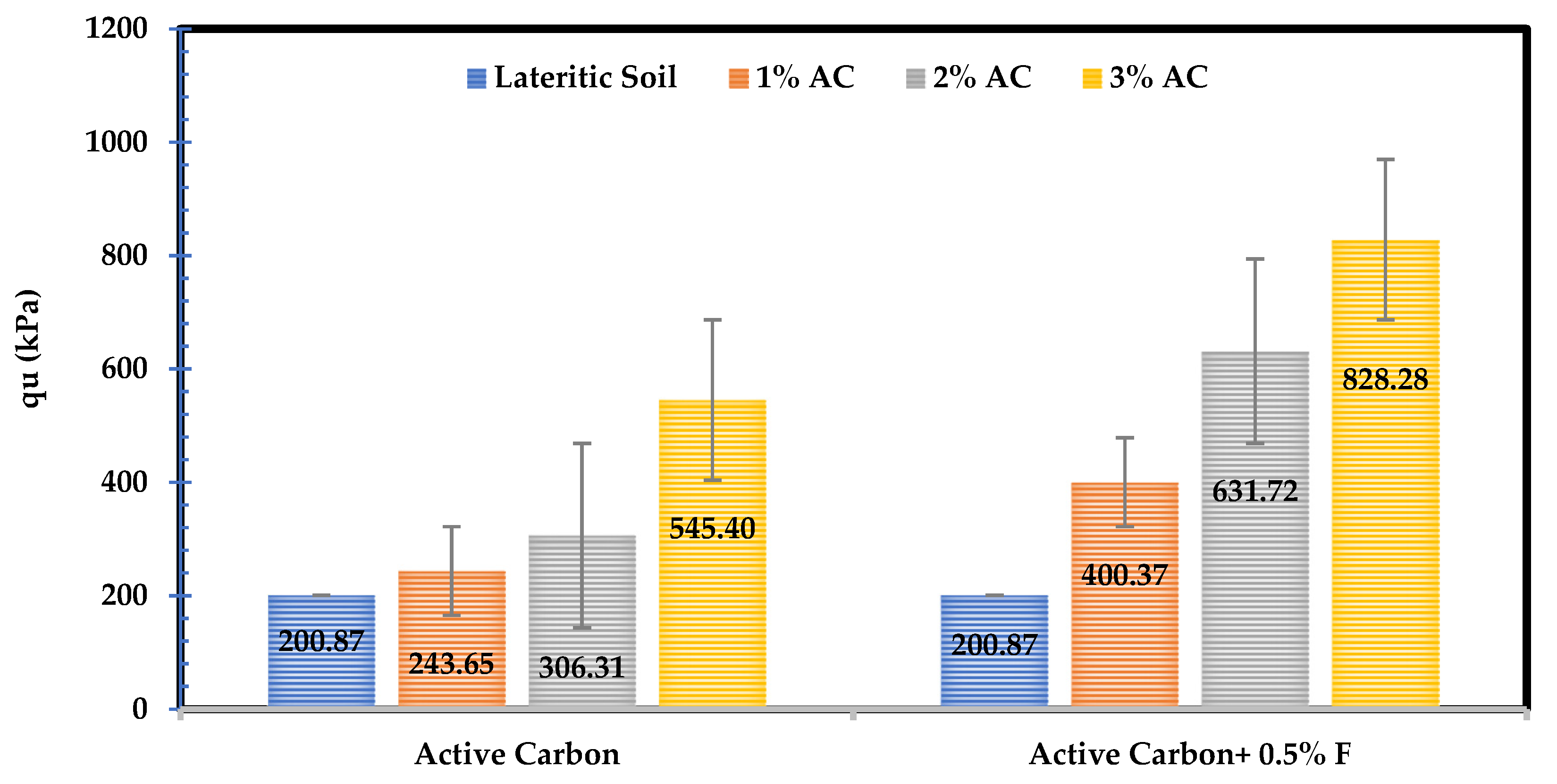 Applsci 12 08279 g005 Applsci 12 08279 g005