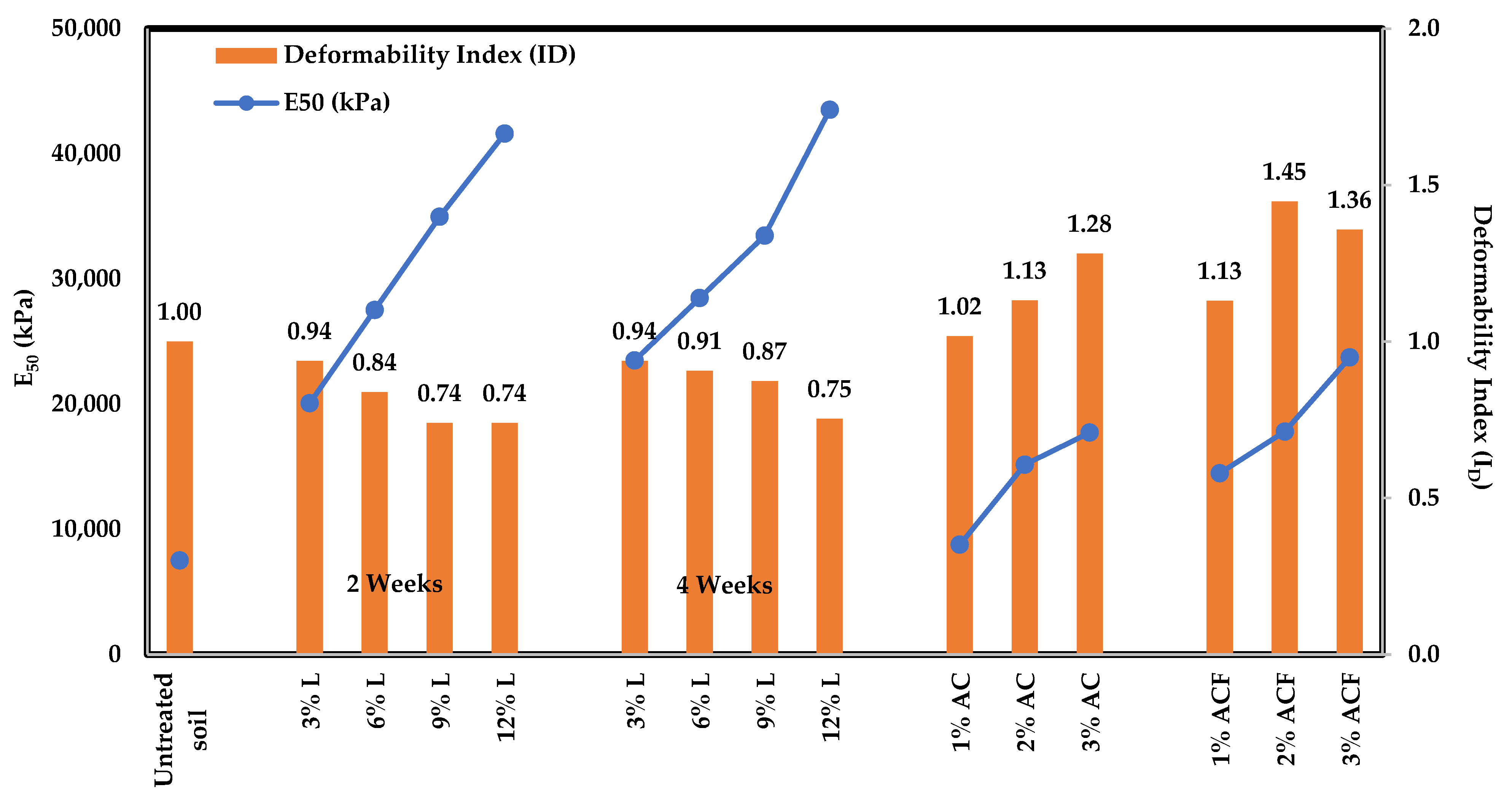 Applsci 12 08279 g008 Applsci 12 08279 g008