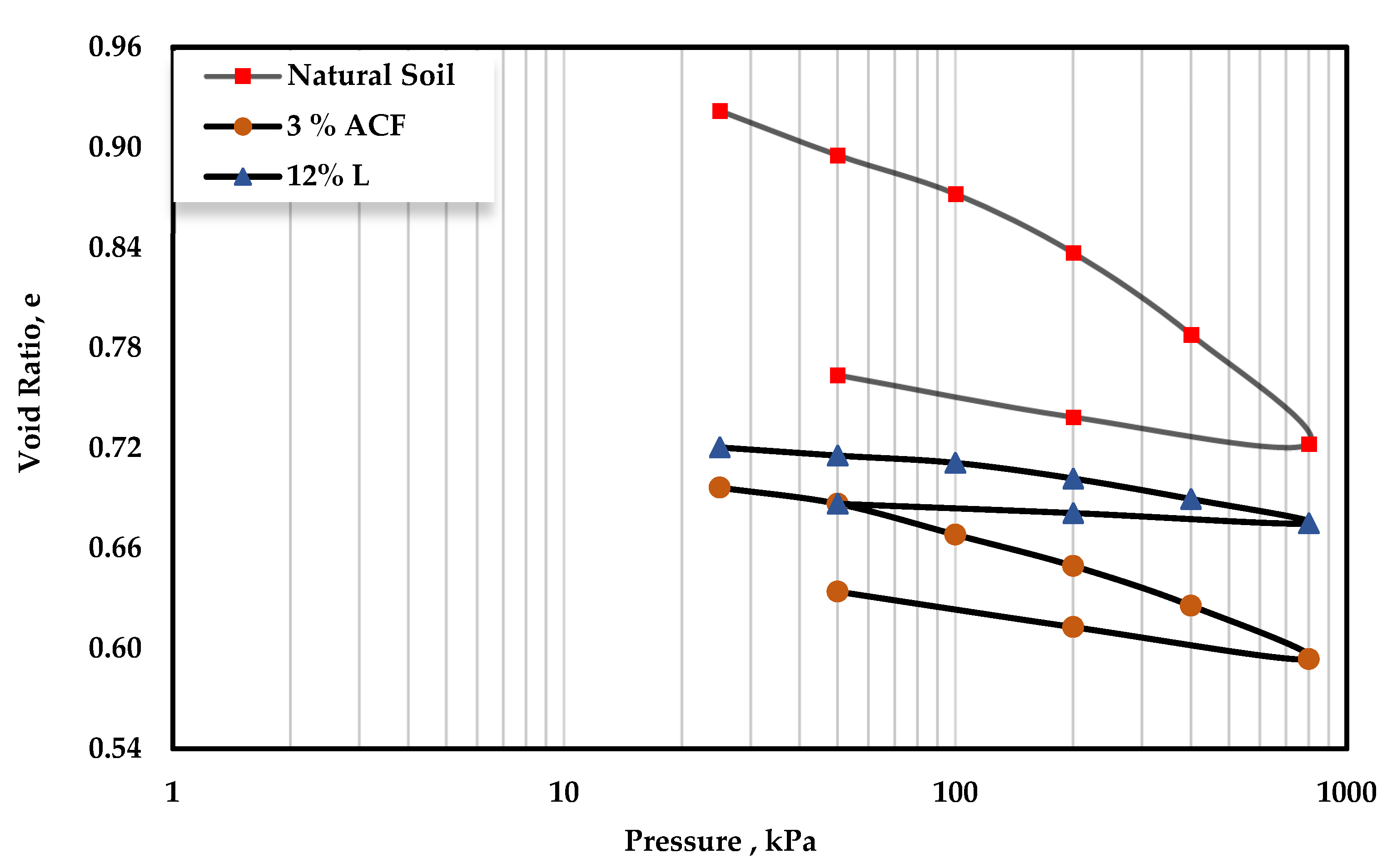 Applsci 12 08279 g009 Applsci 12 08279 g009