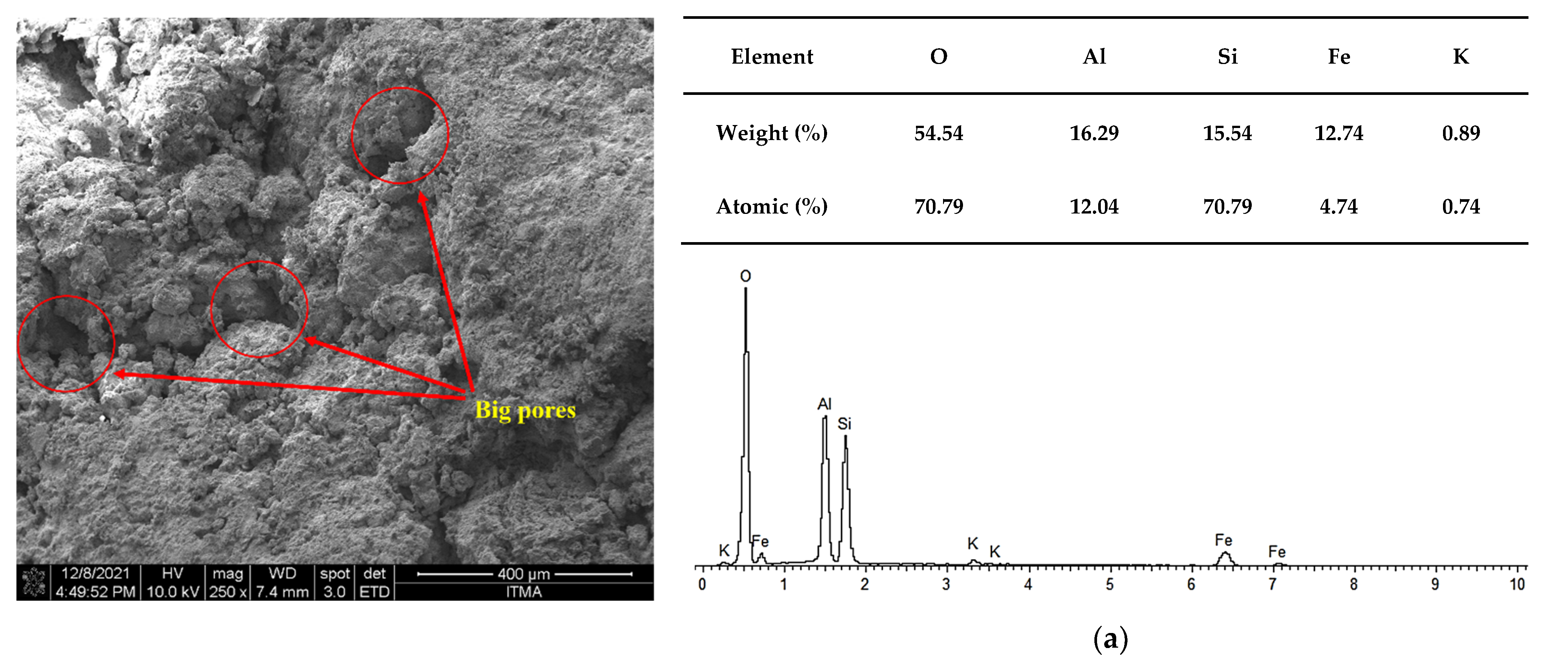 Applsci 12 08279 g012a Applsci 12 08279 g012a