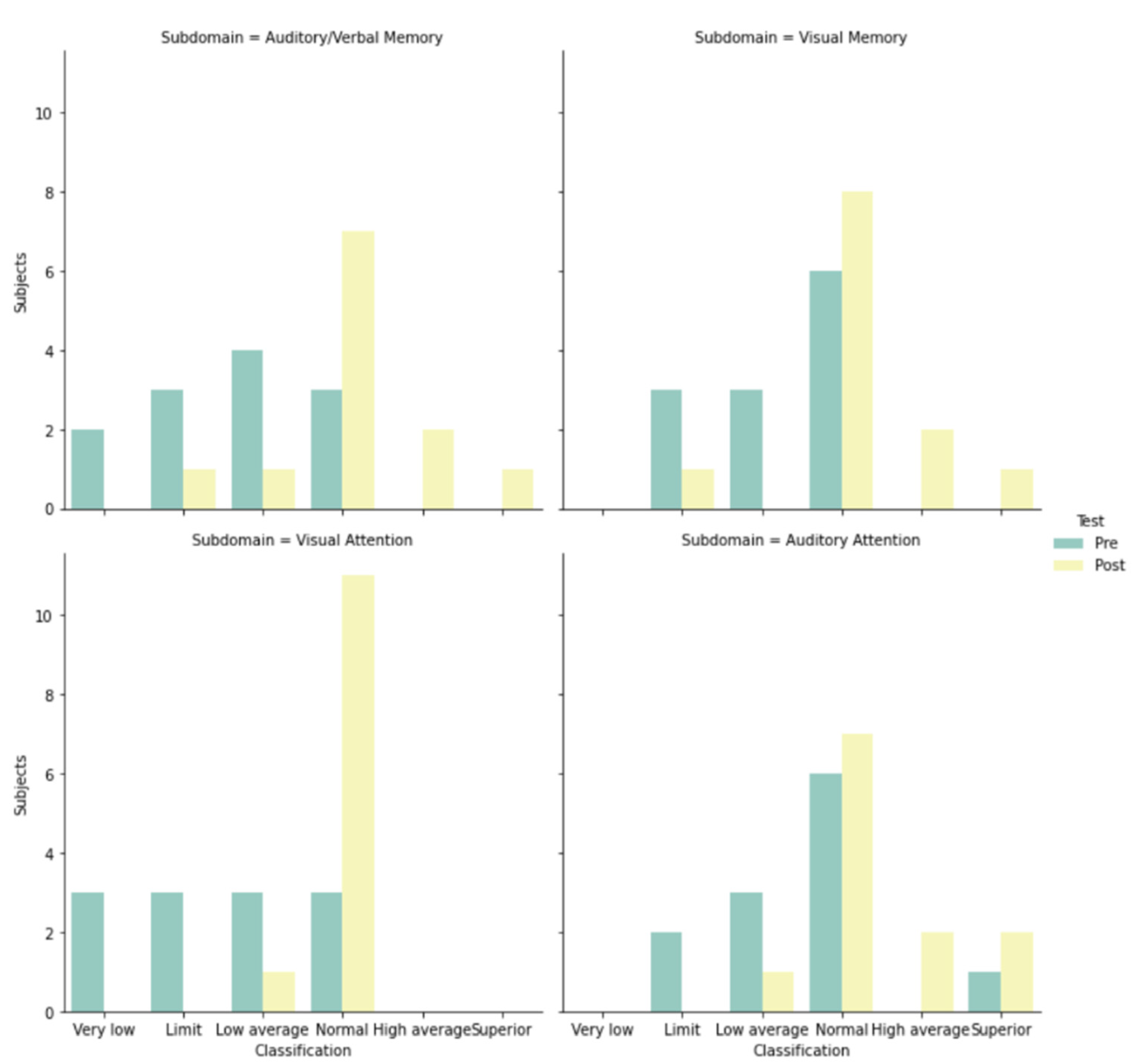 Applsci 12 08281 g004 550