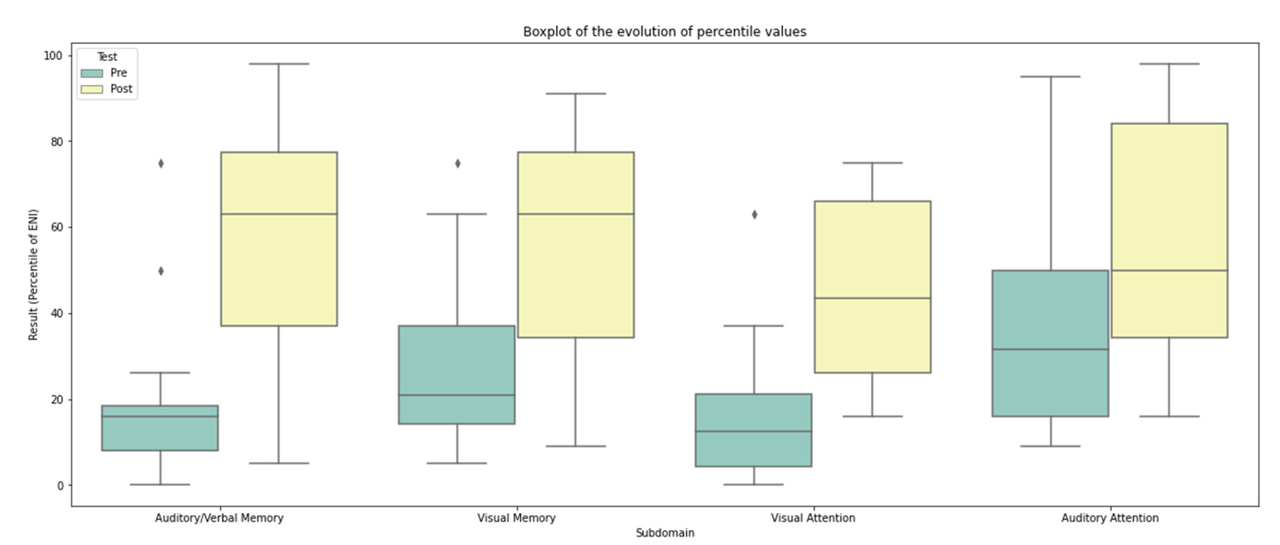 Applsci 12 08281 g005 550