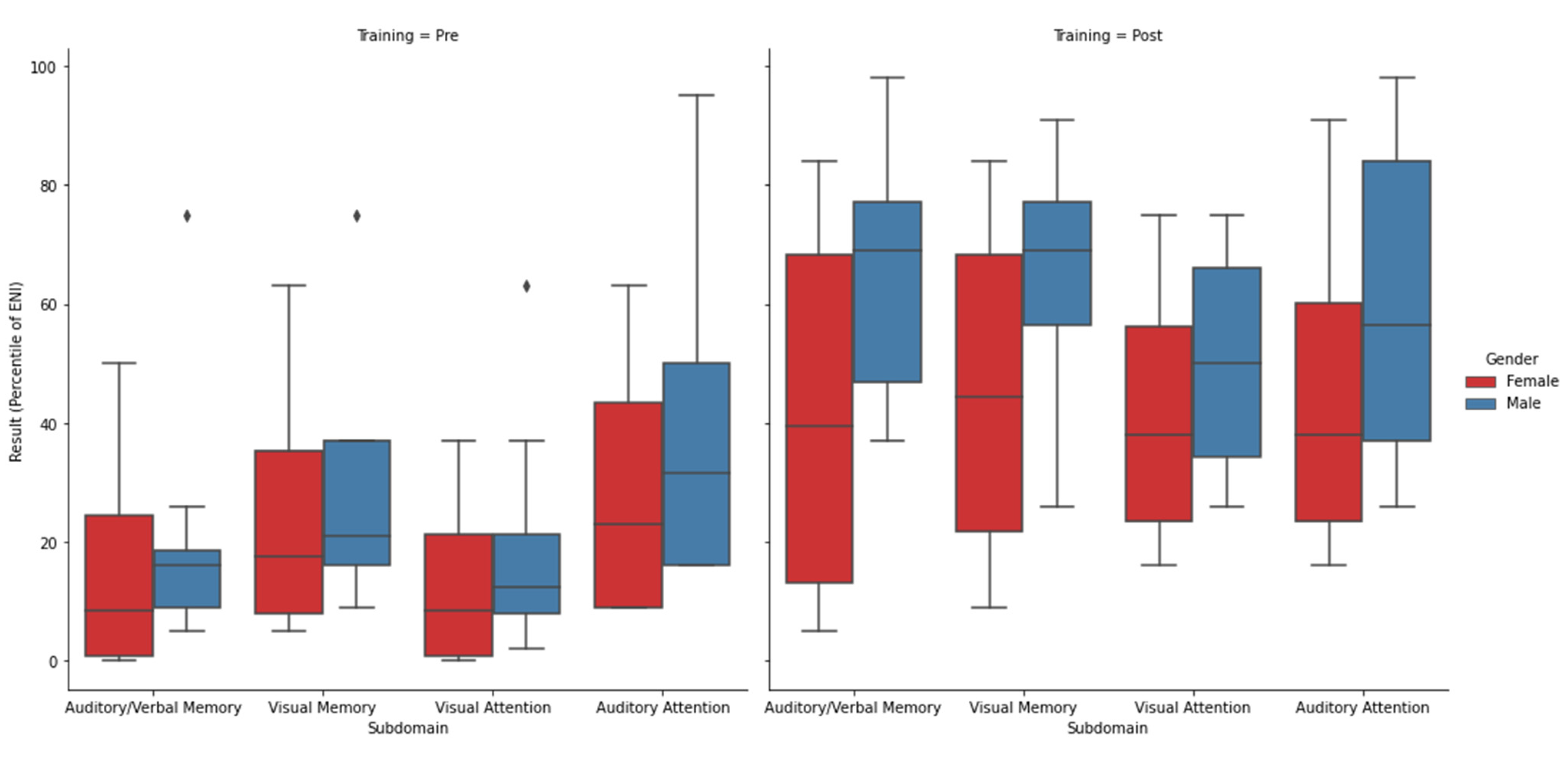 Applsci 12 08281 g006 550
