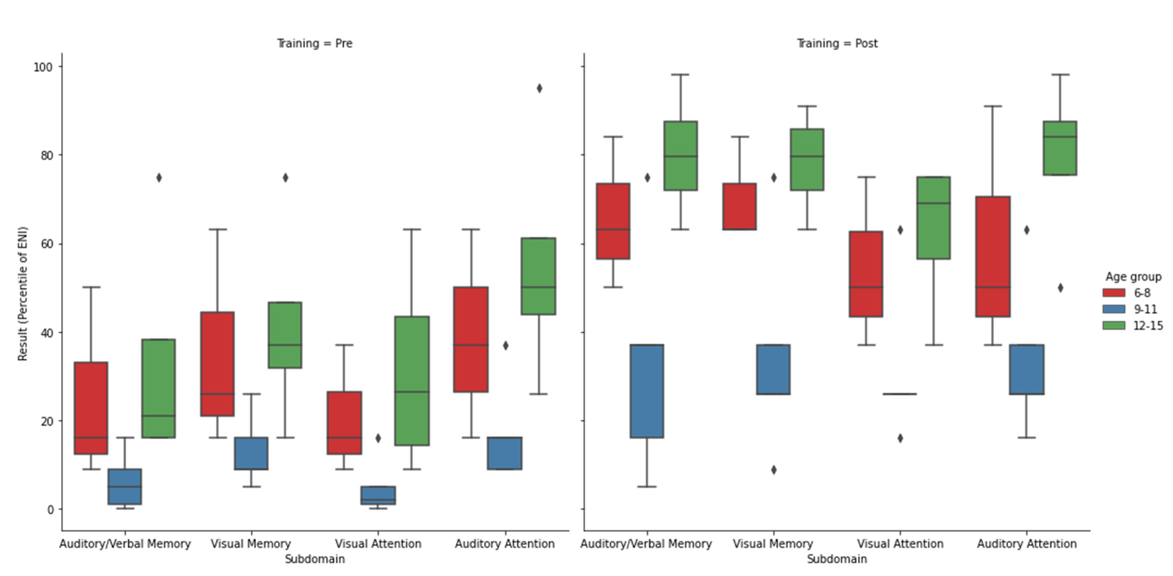 Applsci 12 08281 g007 550