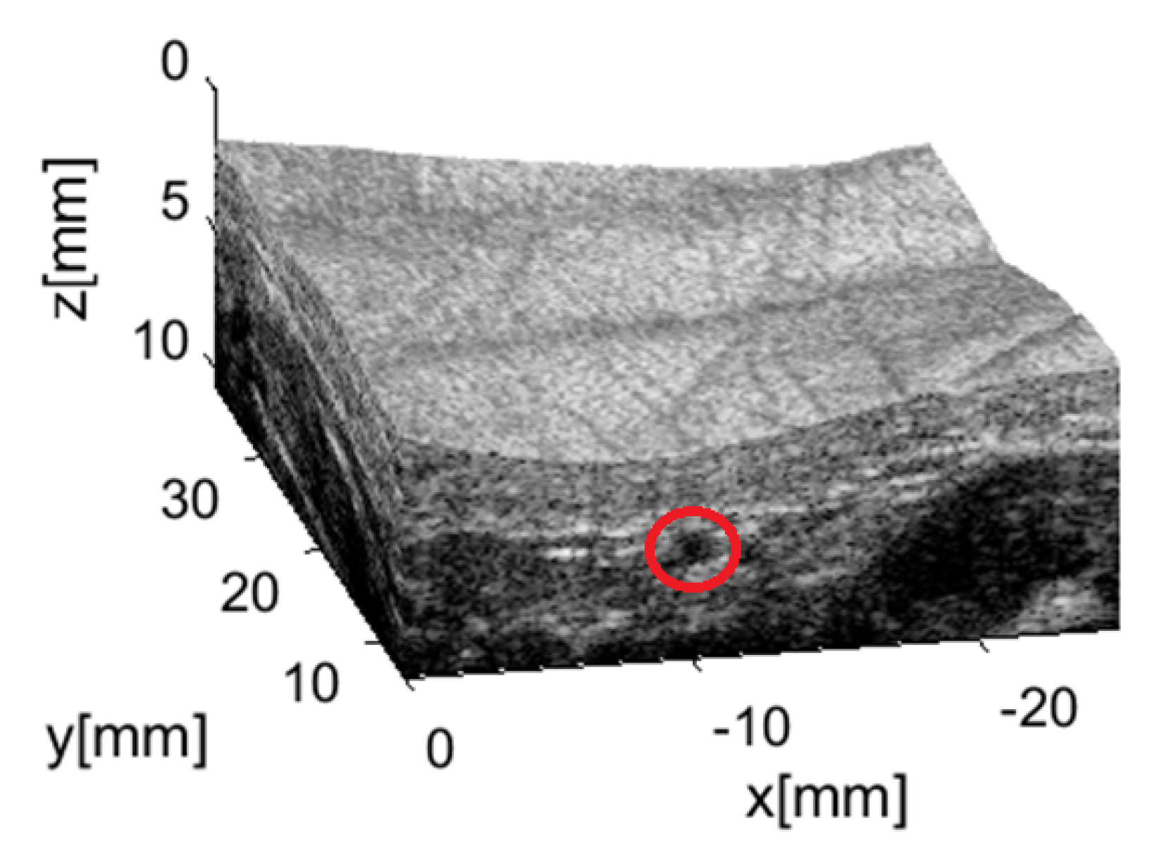 Applsci 12 08285 g001 Applsci 12 08285 g001