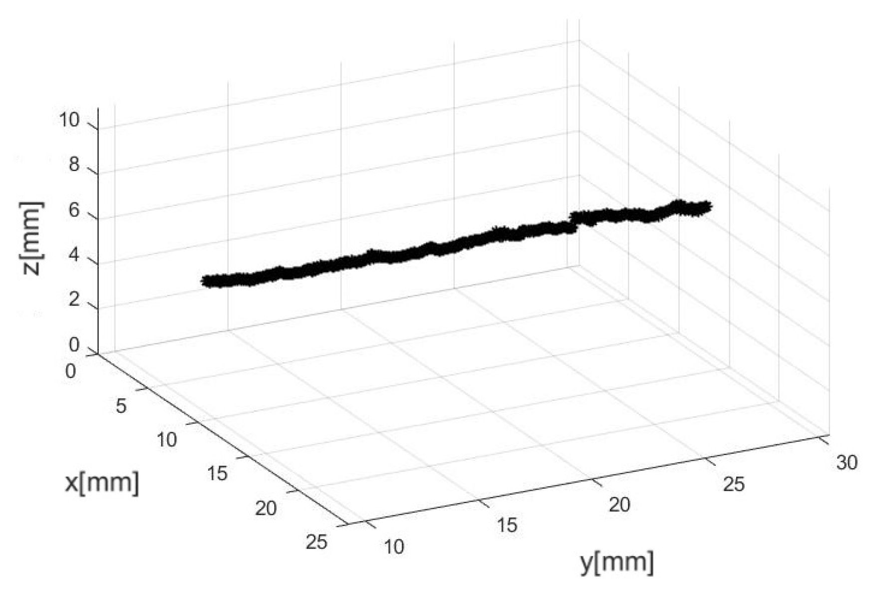 Applsci 12 08285 g007 Applsci 12 08285 g007