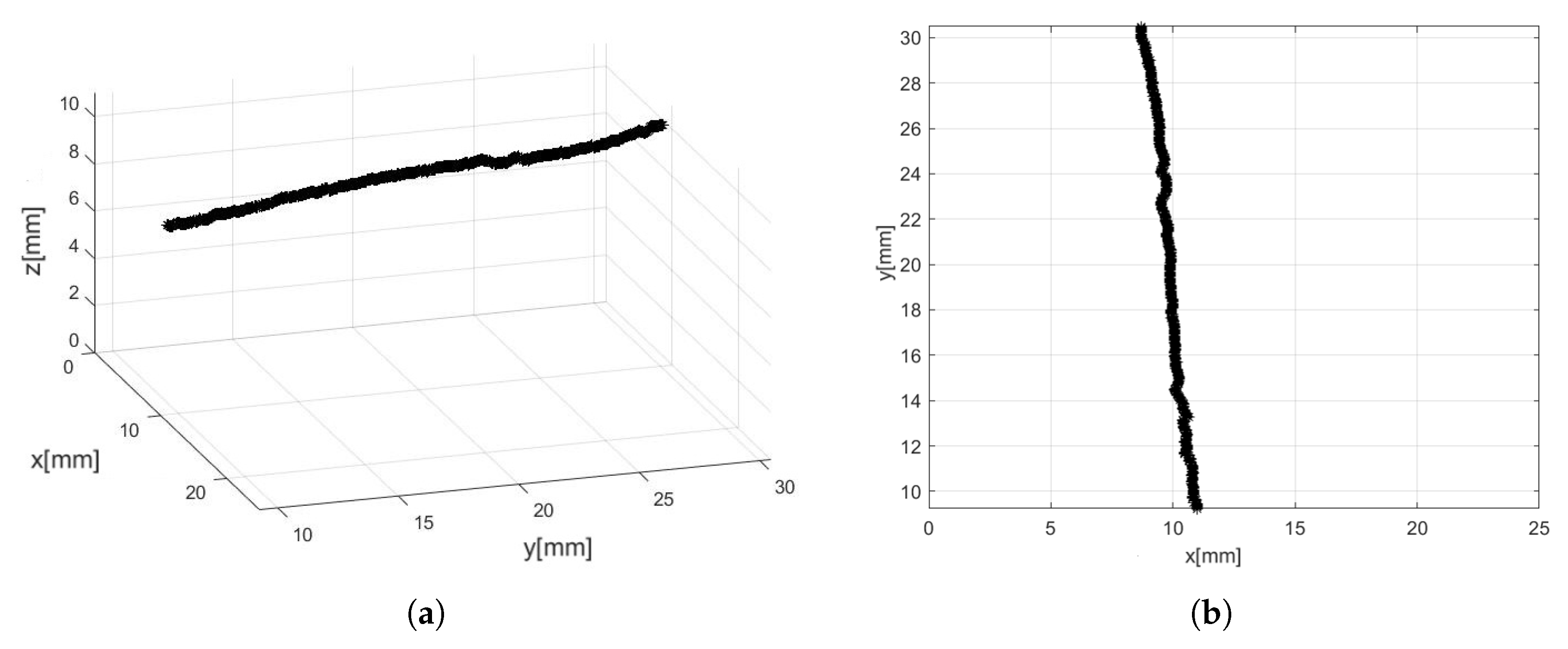 Applsci 12 08285 g009 Applsci 12 08285 g009