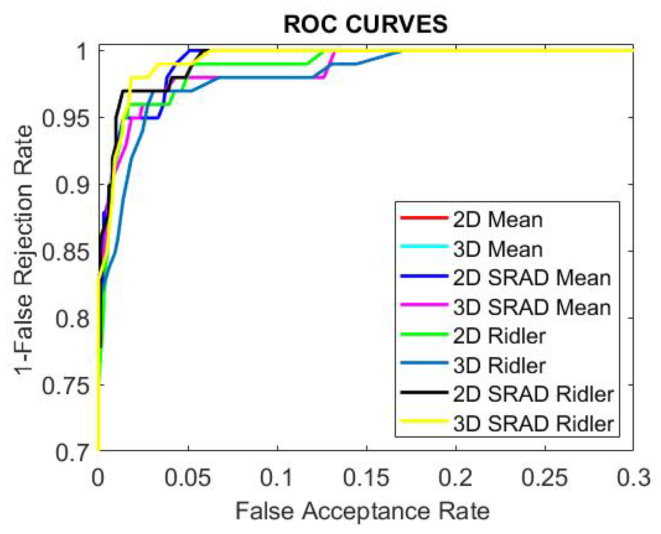 Applsci 12 08285 g012 Applsci 12 08285 g012