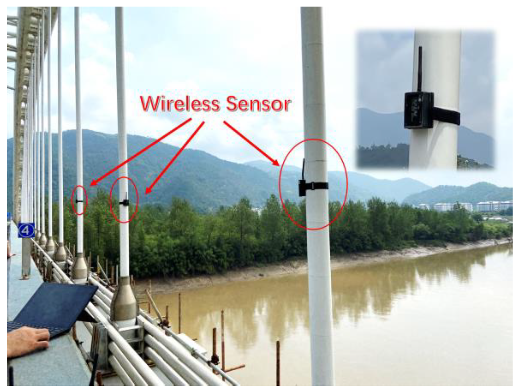 Applsci 12 08286 g004 550