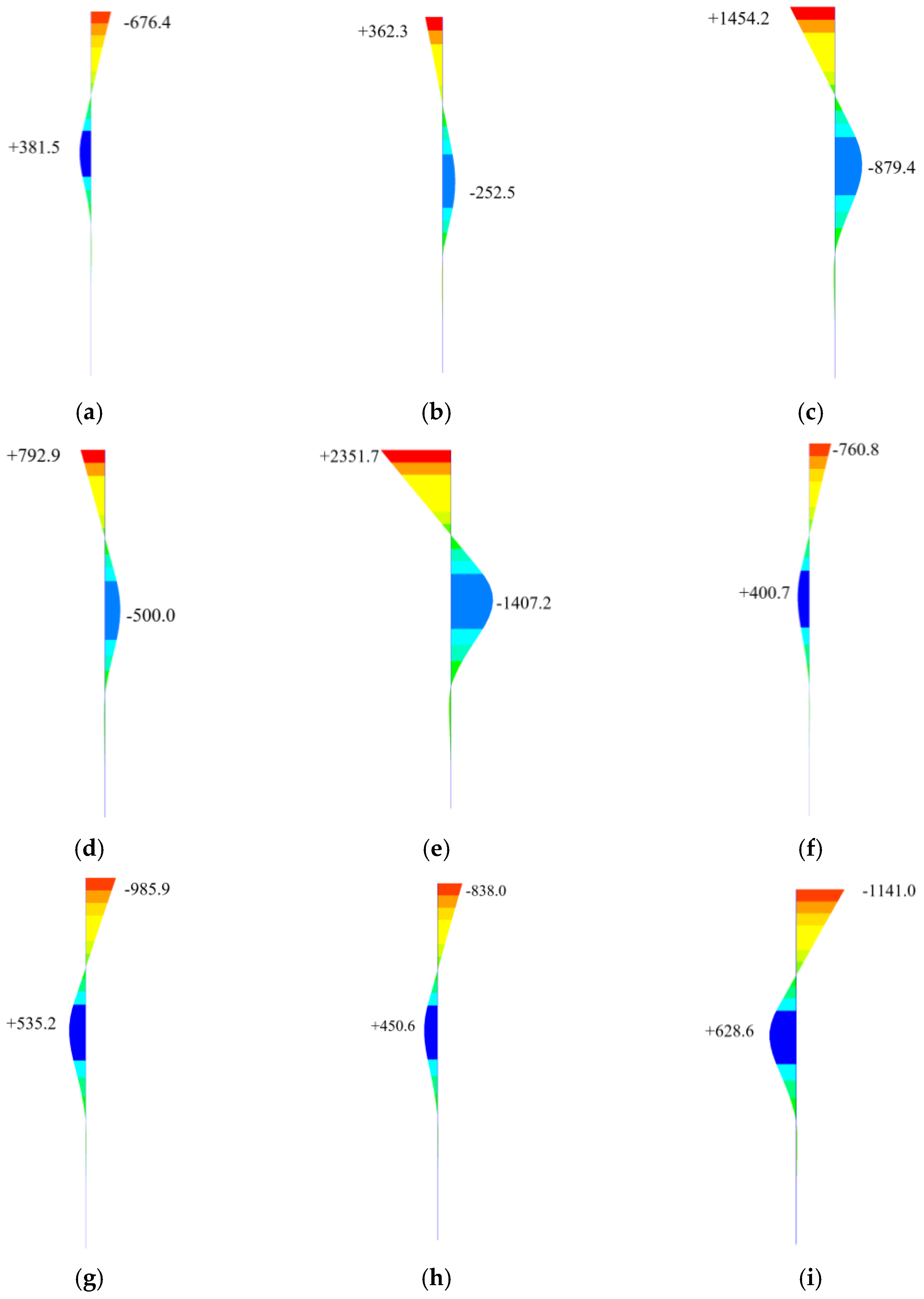 Applsci 12 08286 g006 550