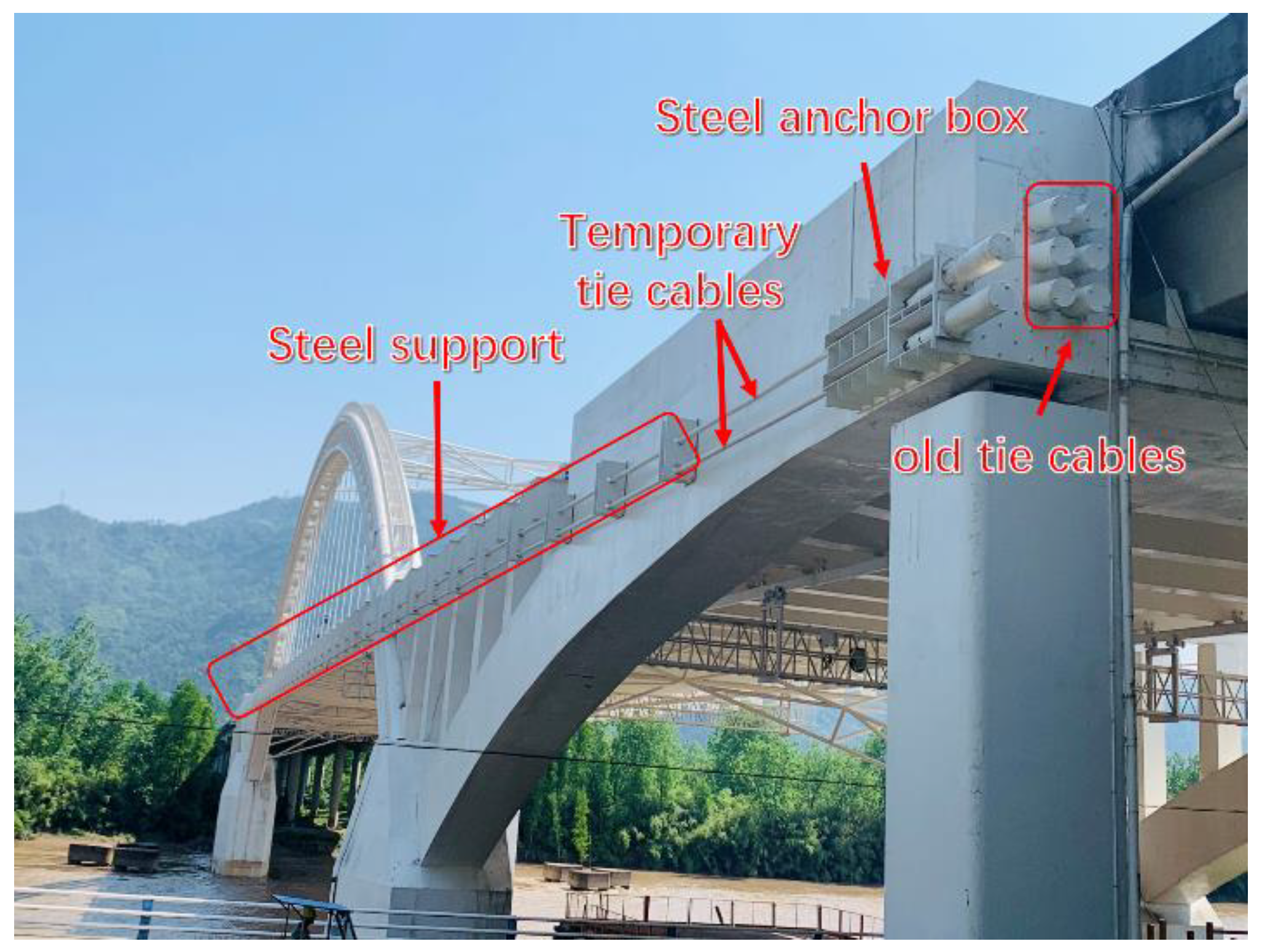 Applsci 12 08286 g011 550