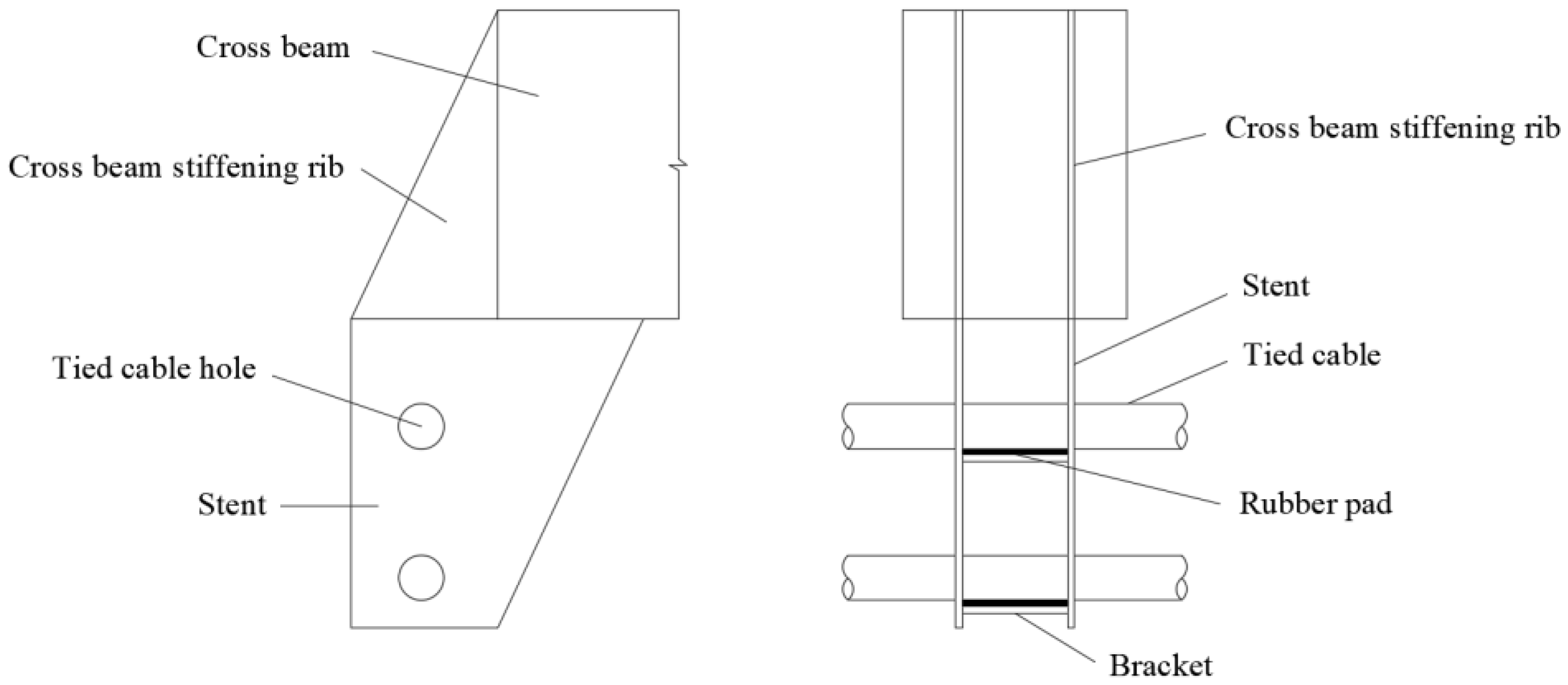 Applsci 12 08286 g013 550