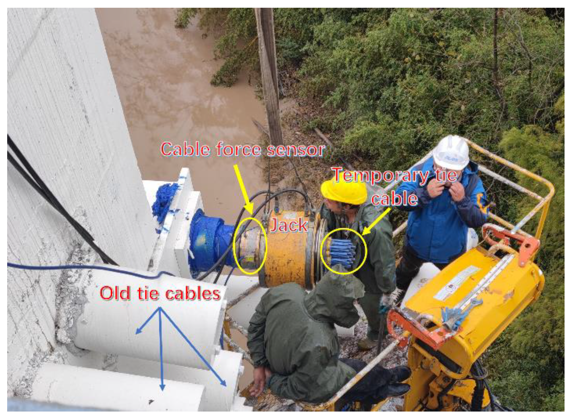 Applsci 12 08286 g014 550