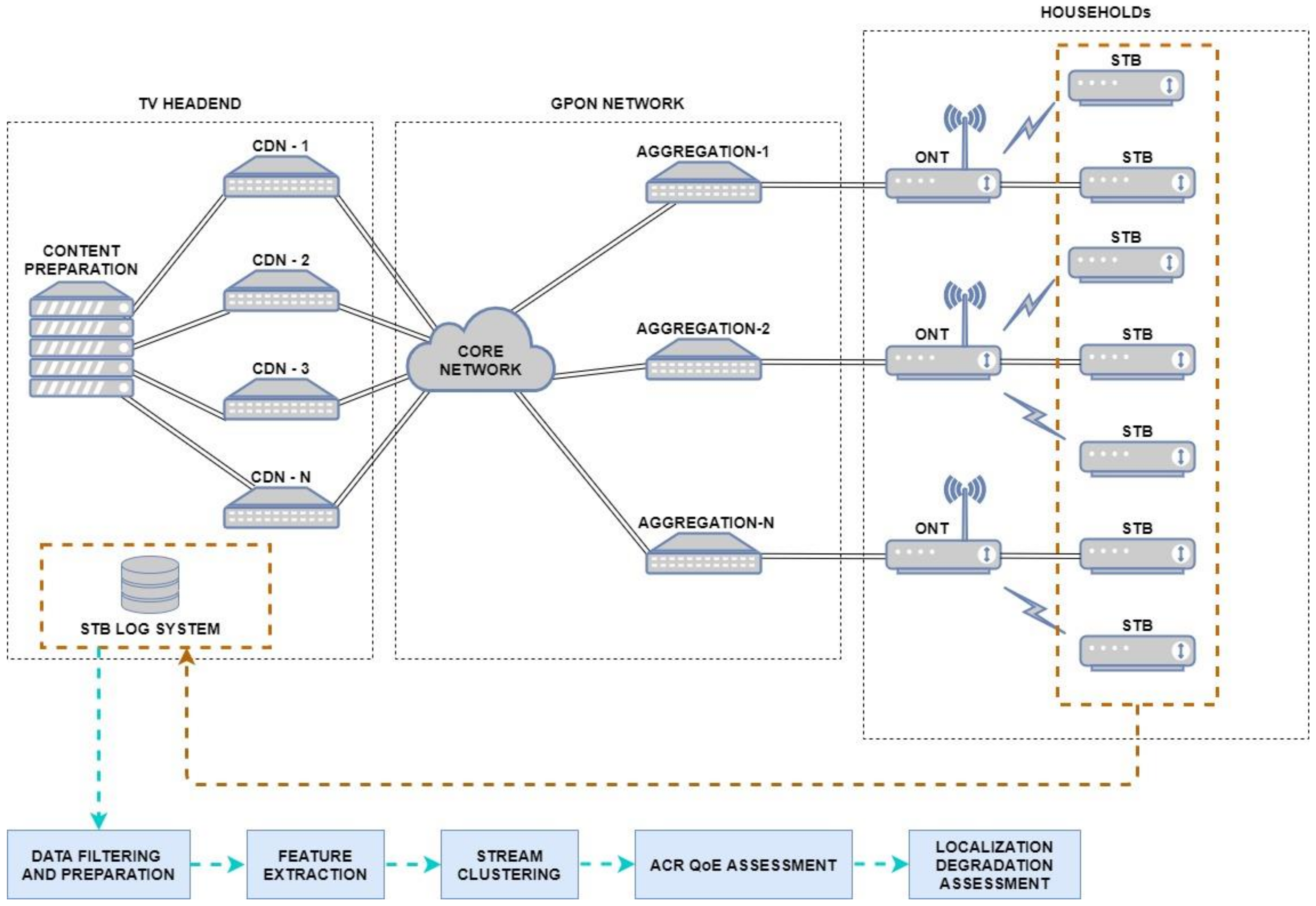 Applsci 12 08288 g003 550