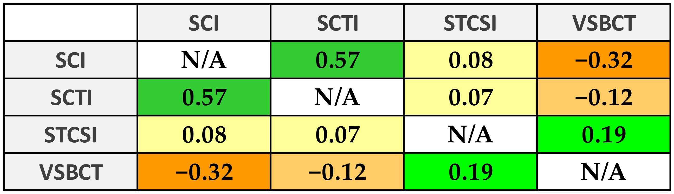 Applsci 12 08288 g007 550