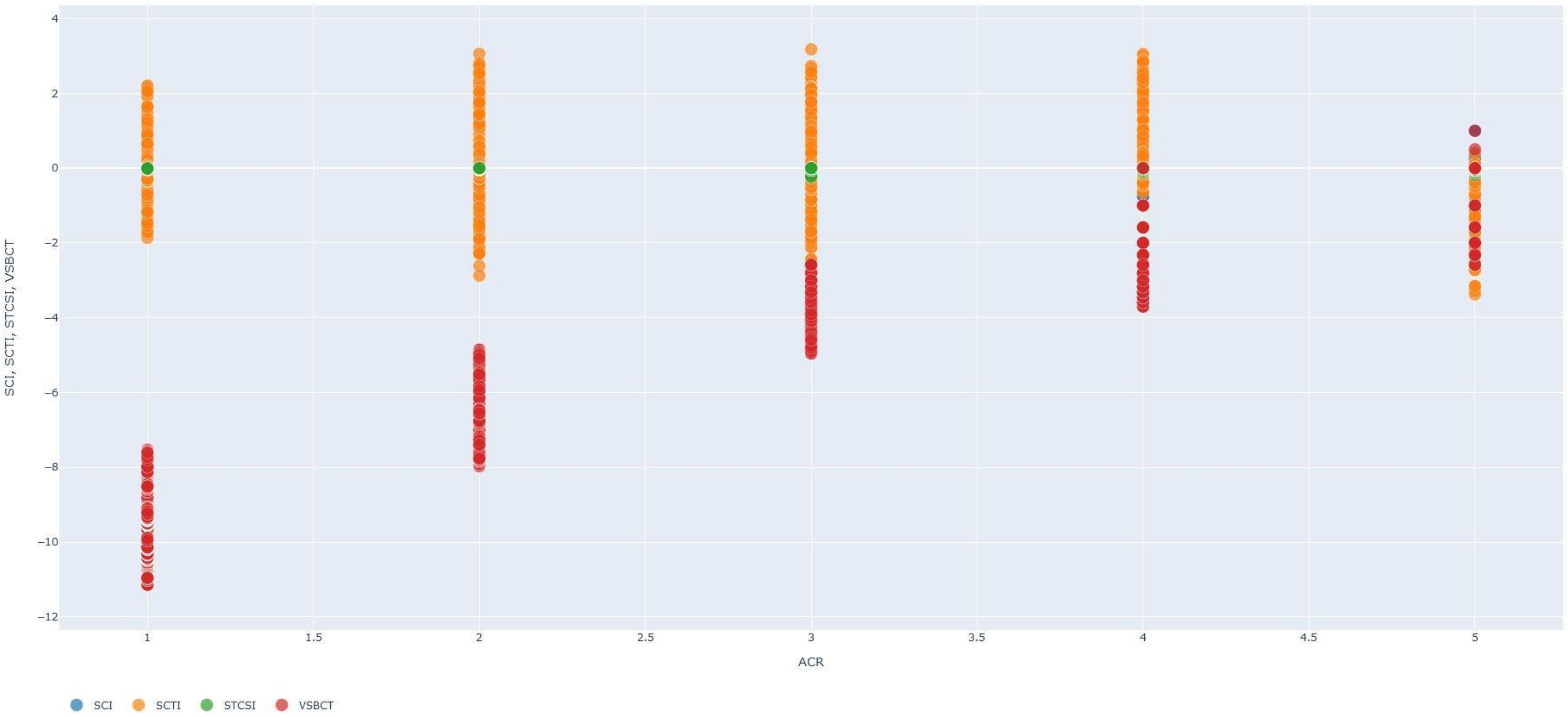 Applsci 12 08288 g008 550