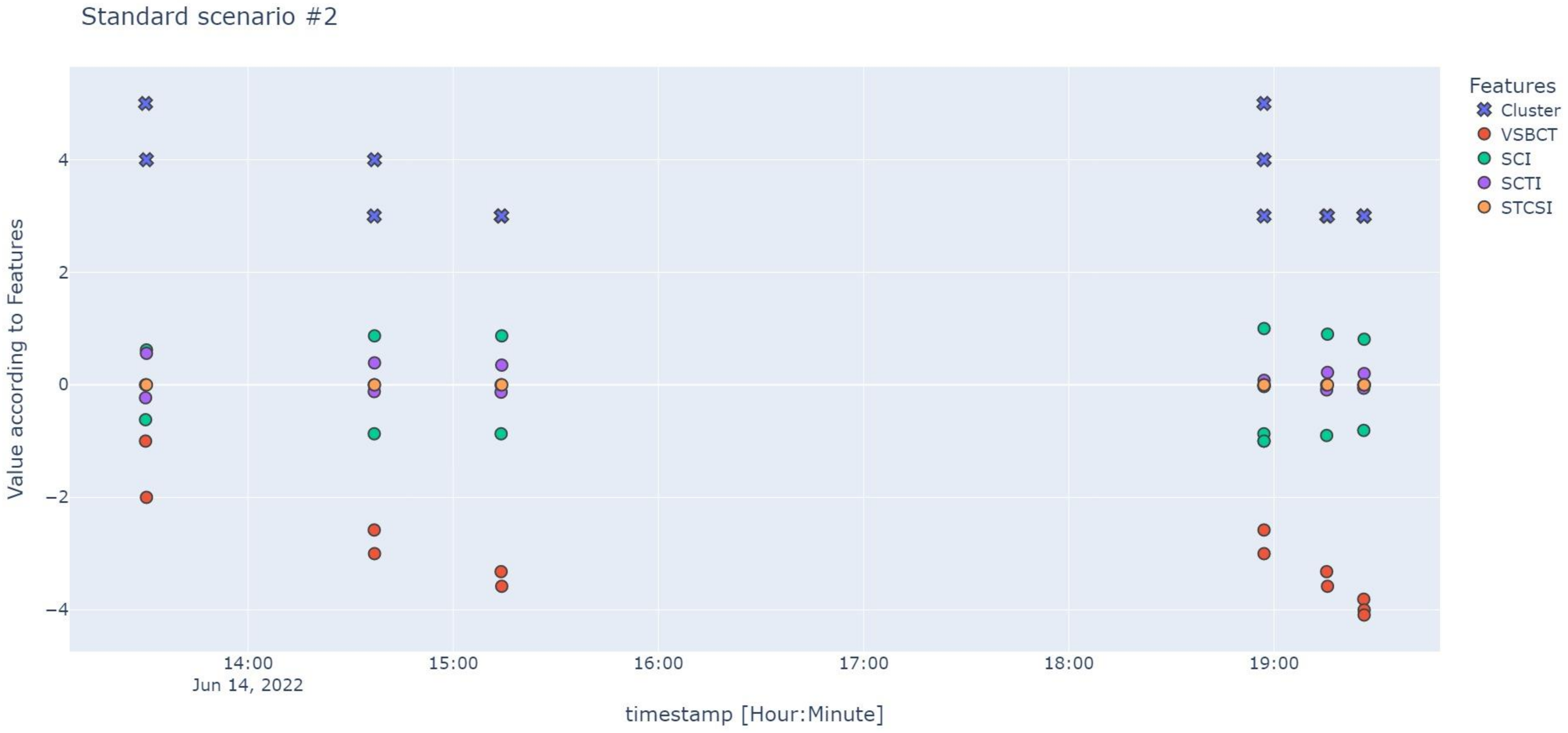 Applsci 12 08288 g012 550