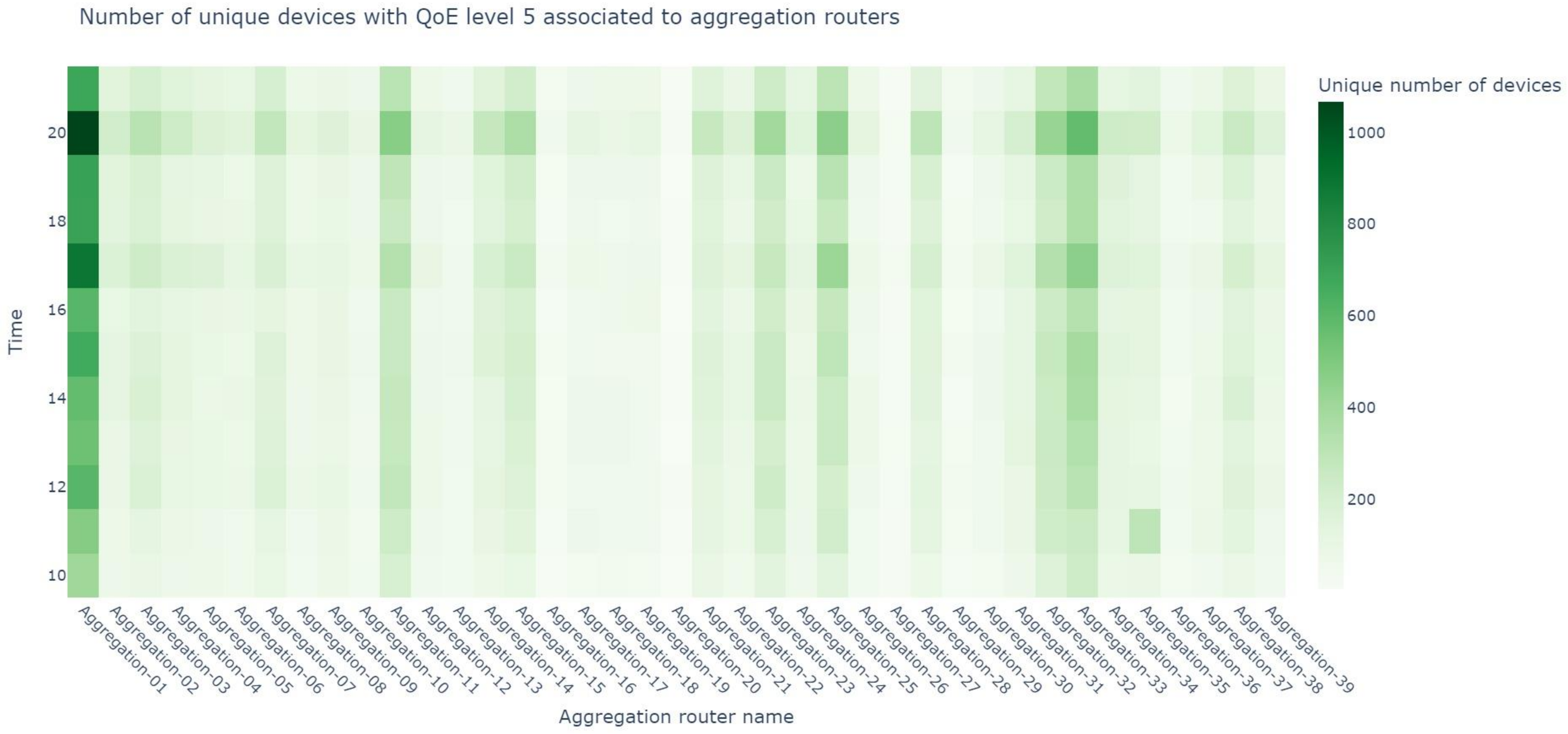 Applsci 12 08288 g013 550