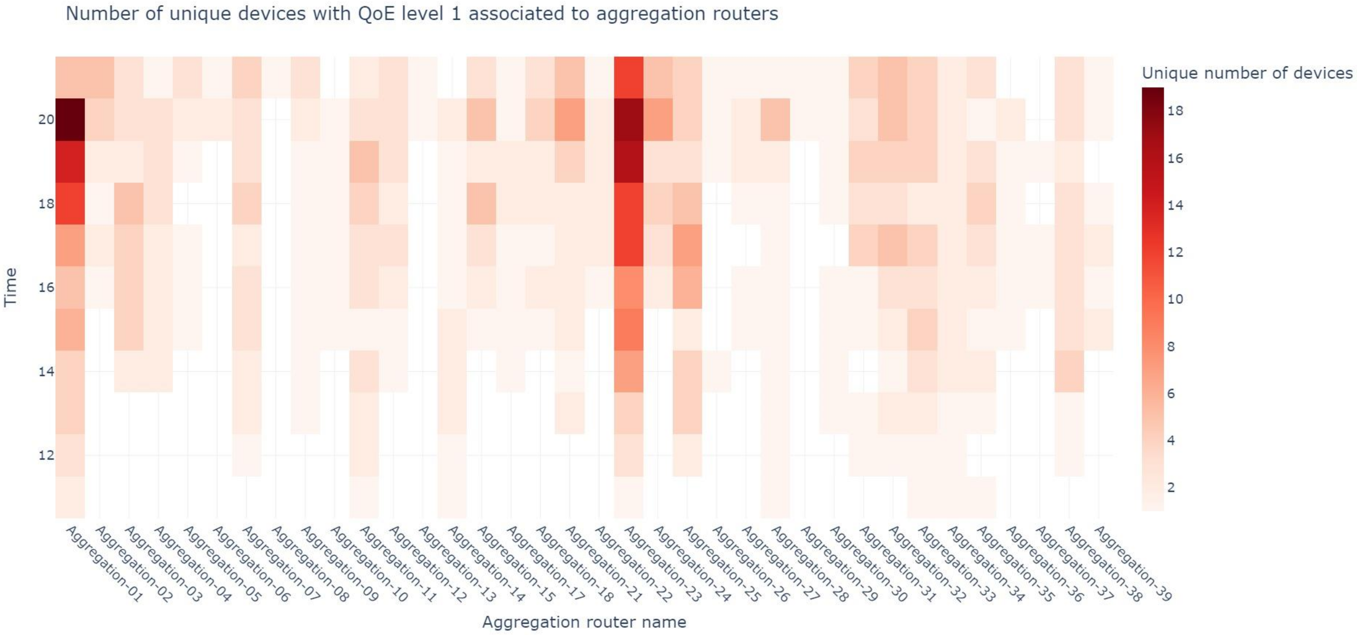 Applsci 12 08288 g014 550