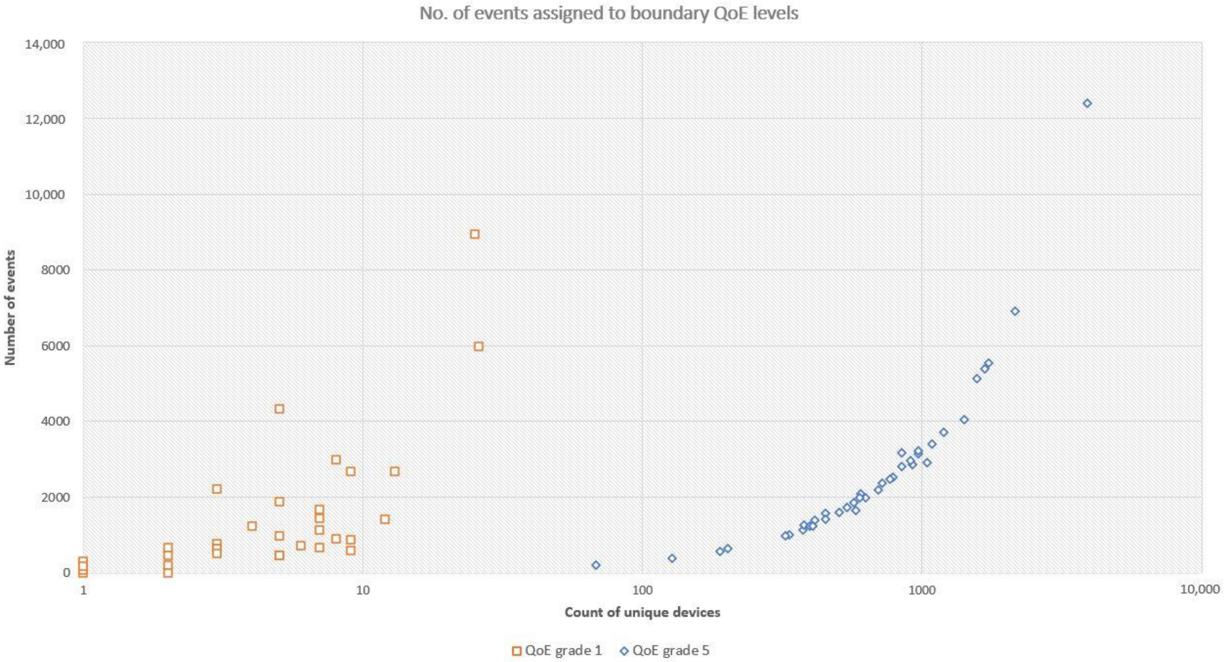 Applsci 12 08288 g015 550