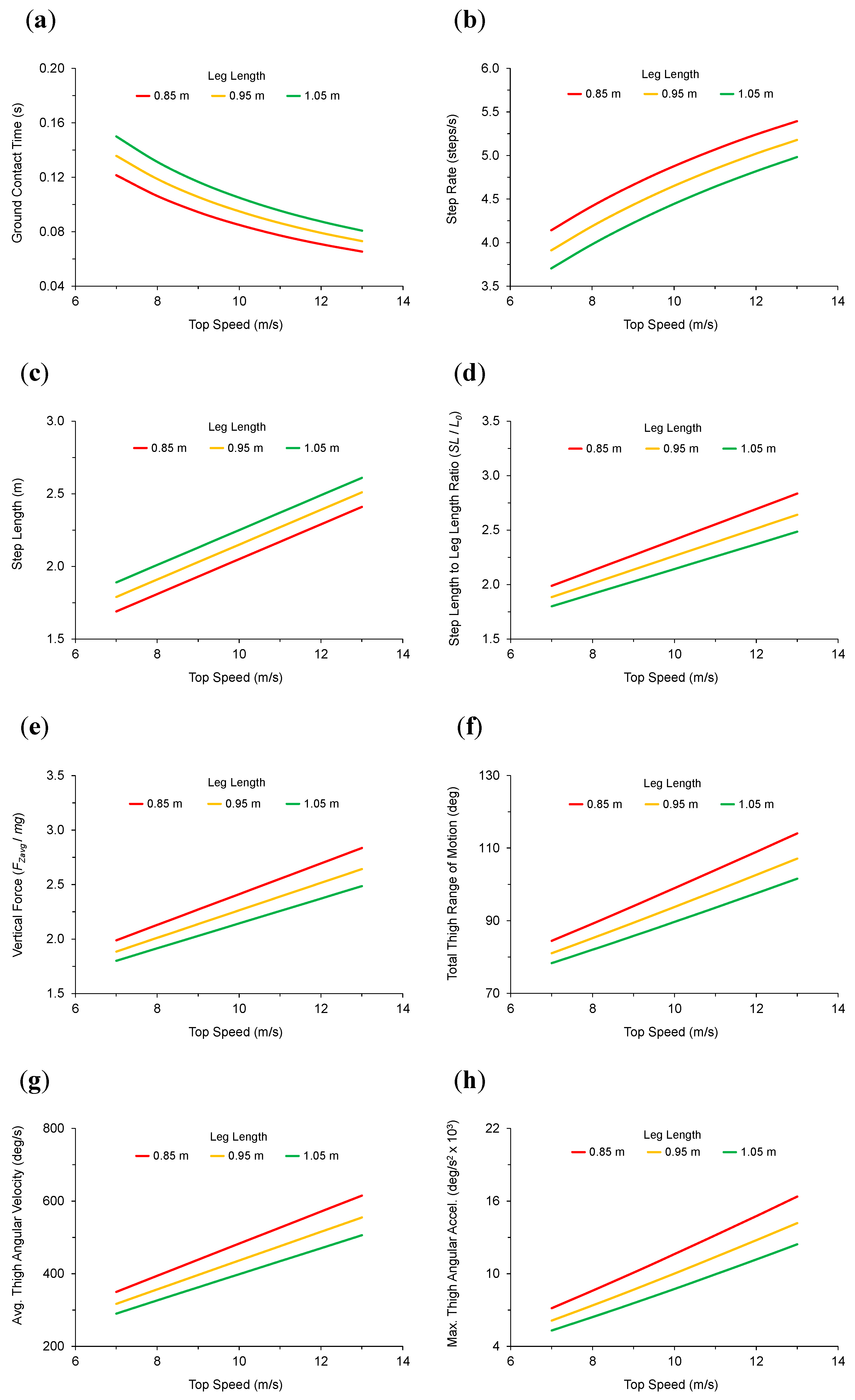 Applsci 12 08289 g002