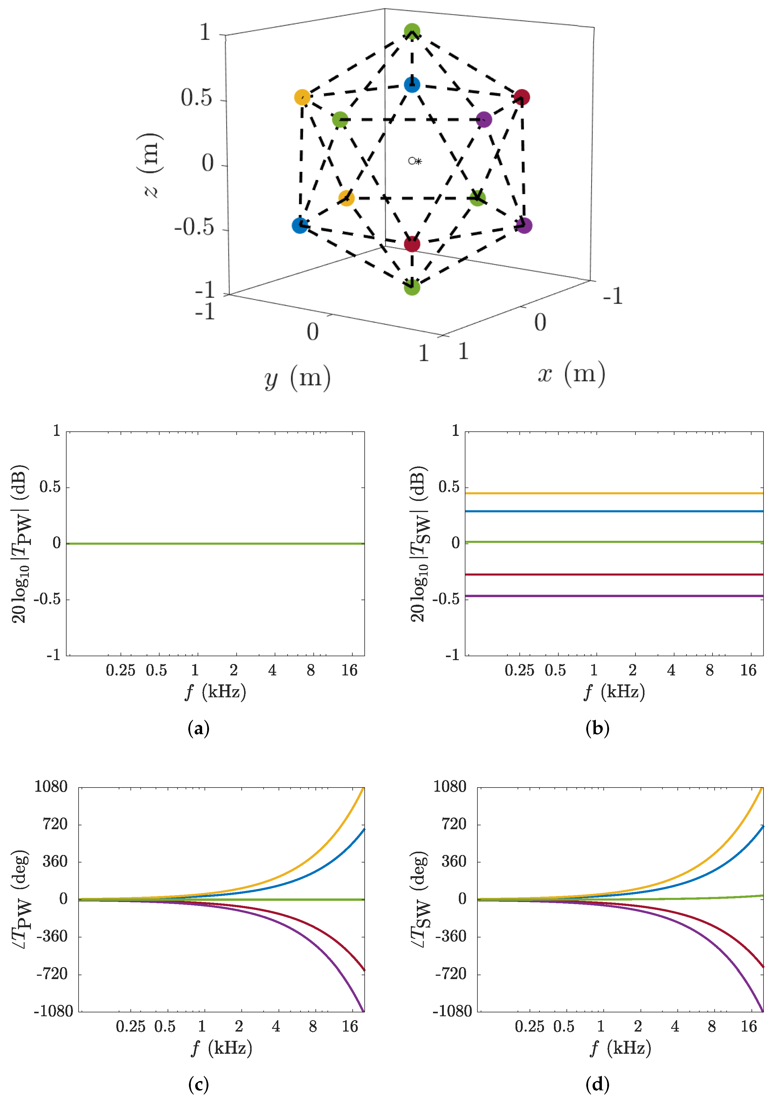 Applsci 12 08290 g006 Applsci 12 08290 g006
