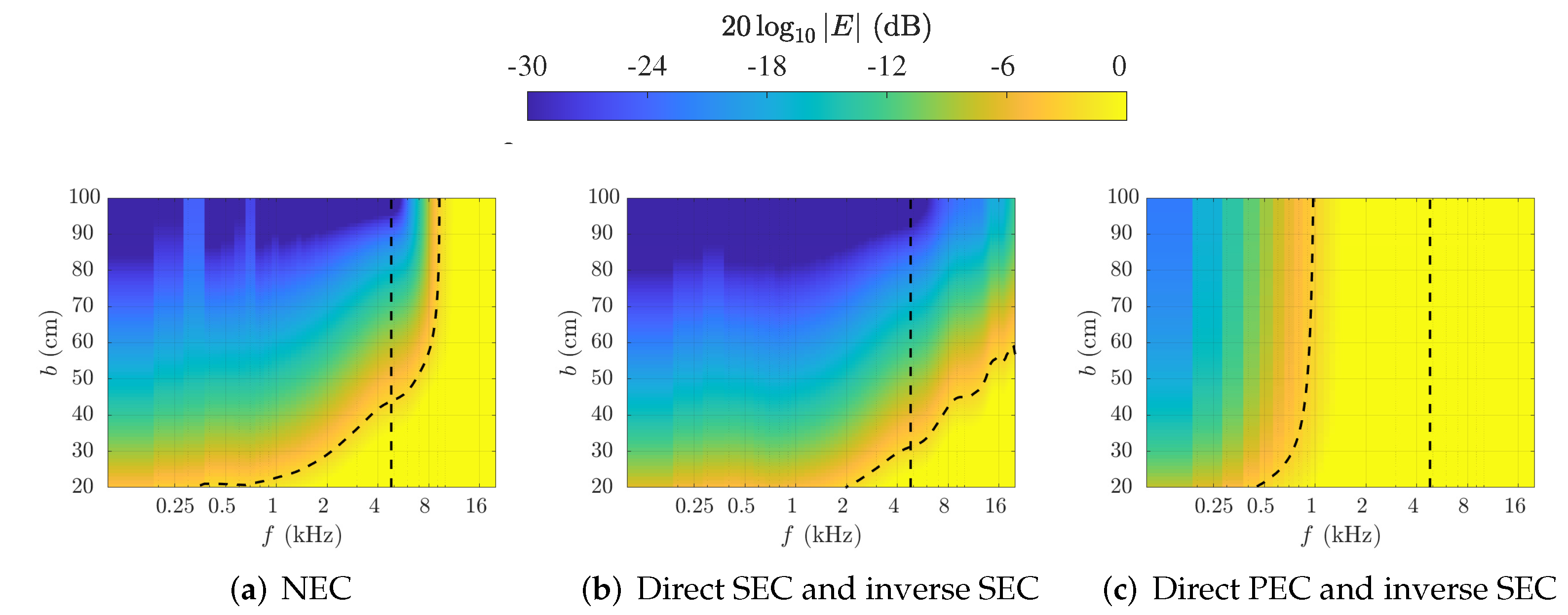 Applsci 12 08290 g007 Applsci 12 08290 g007