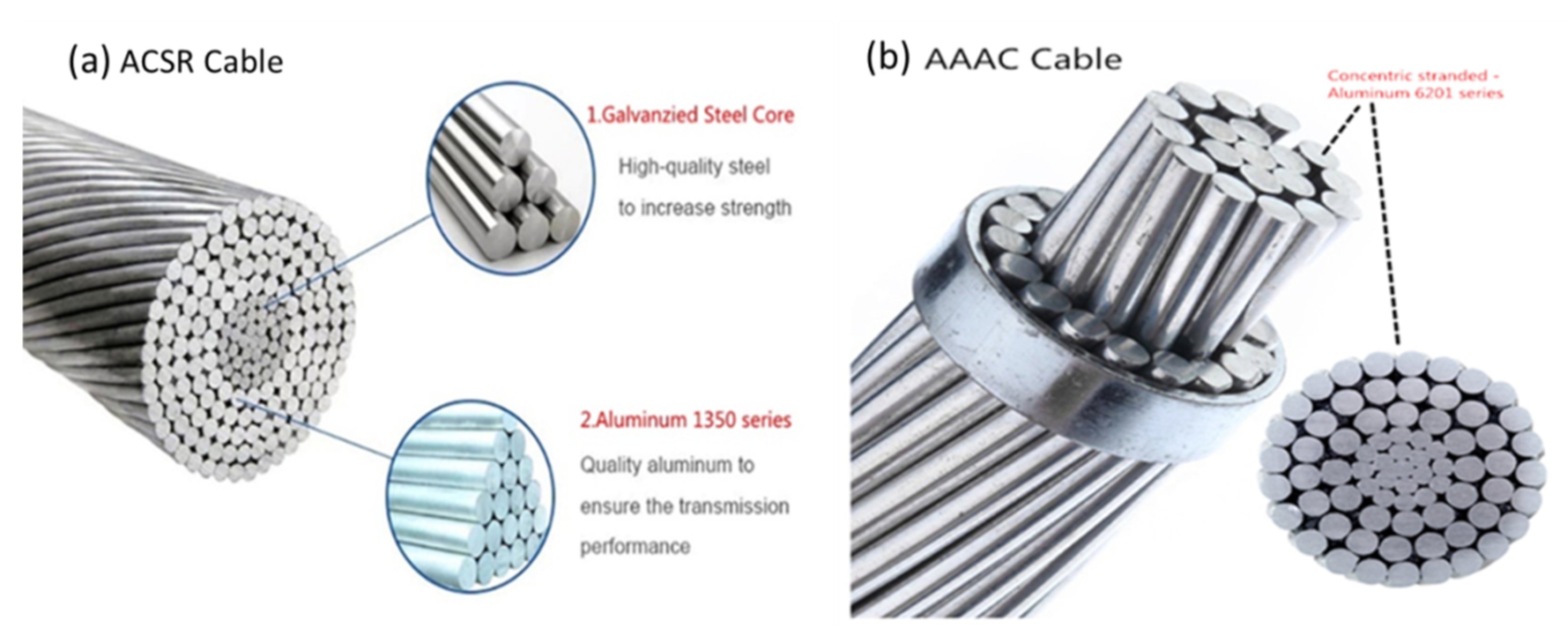 Applsci 12 08291 g003