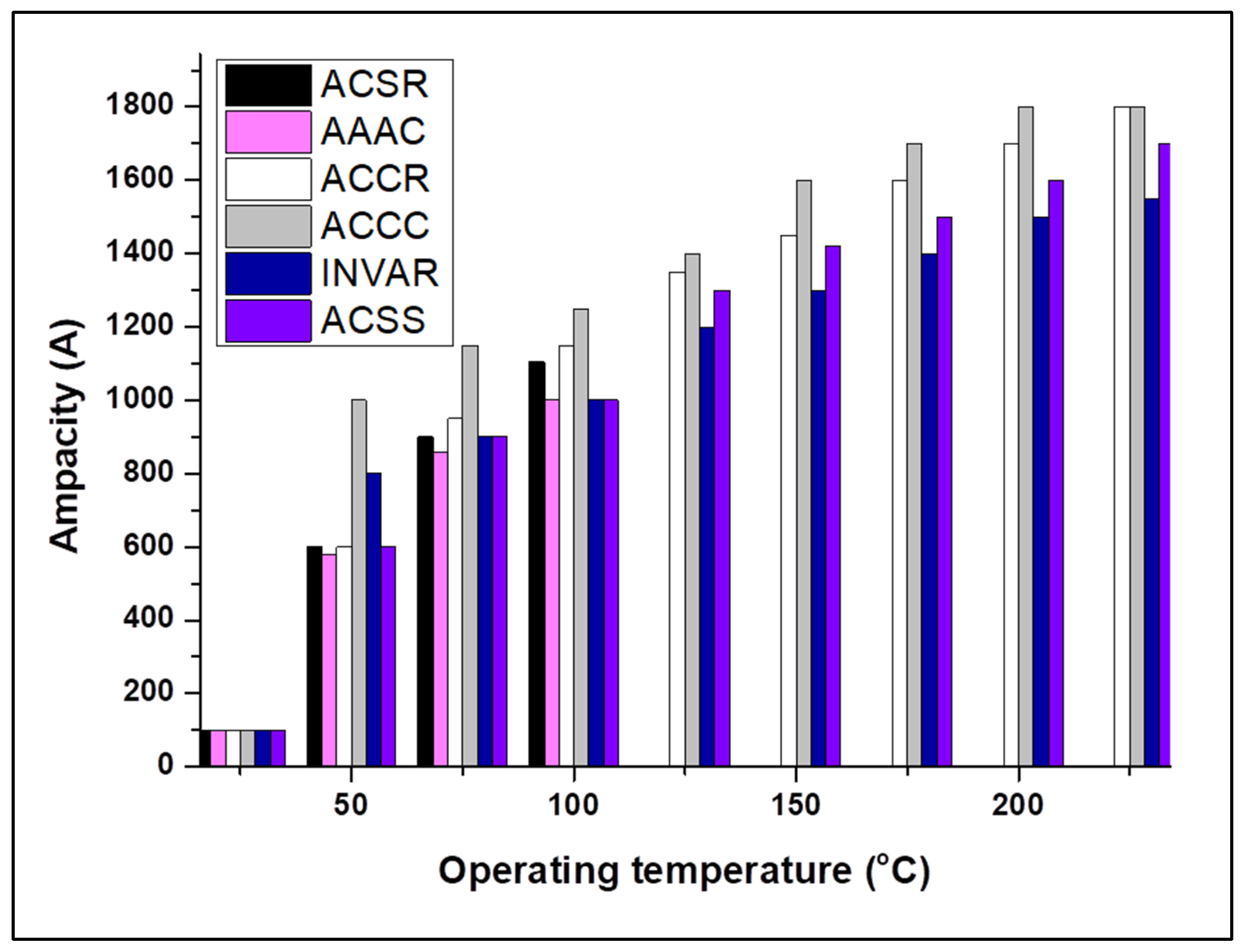 Applsci 12 08291 g004