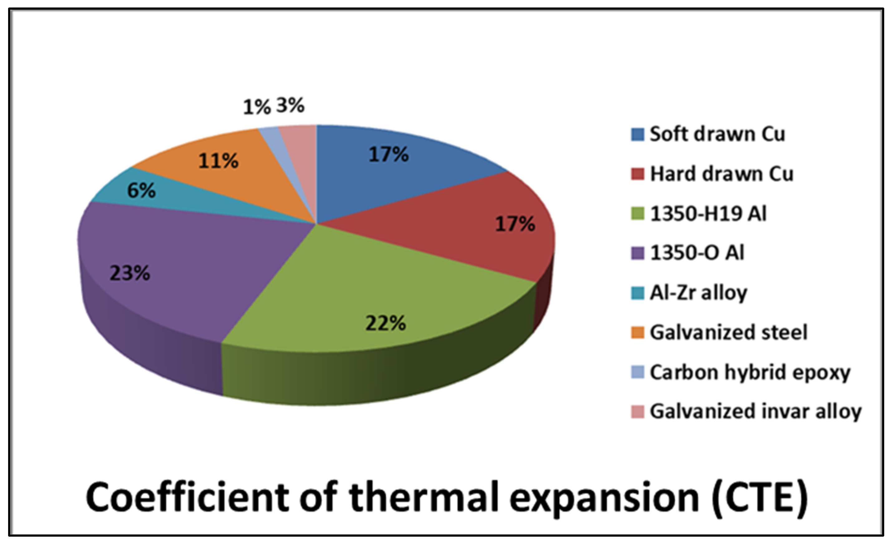 Applsci 12 08291 g005