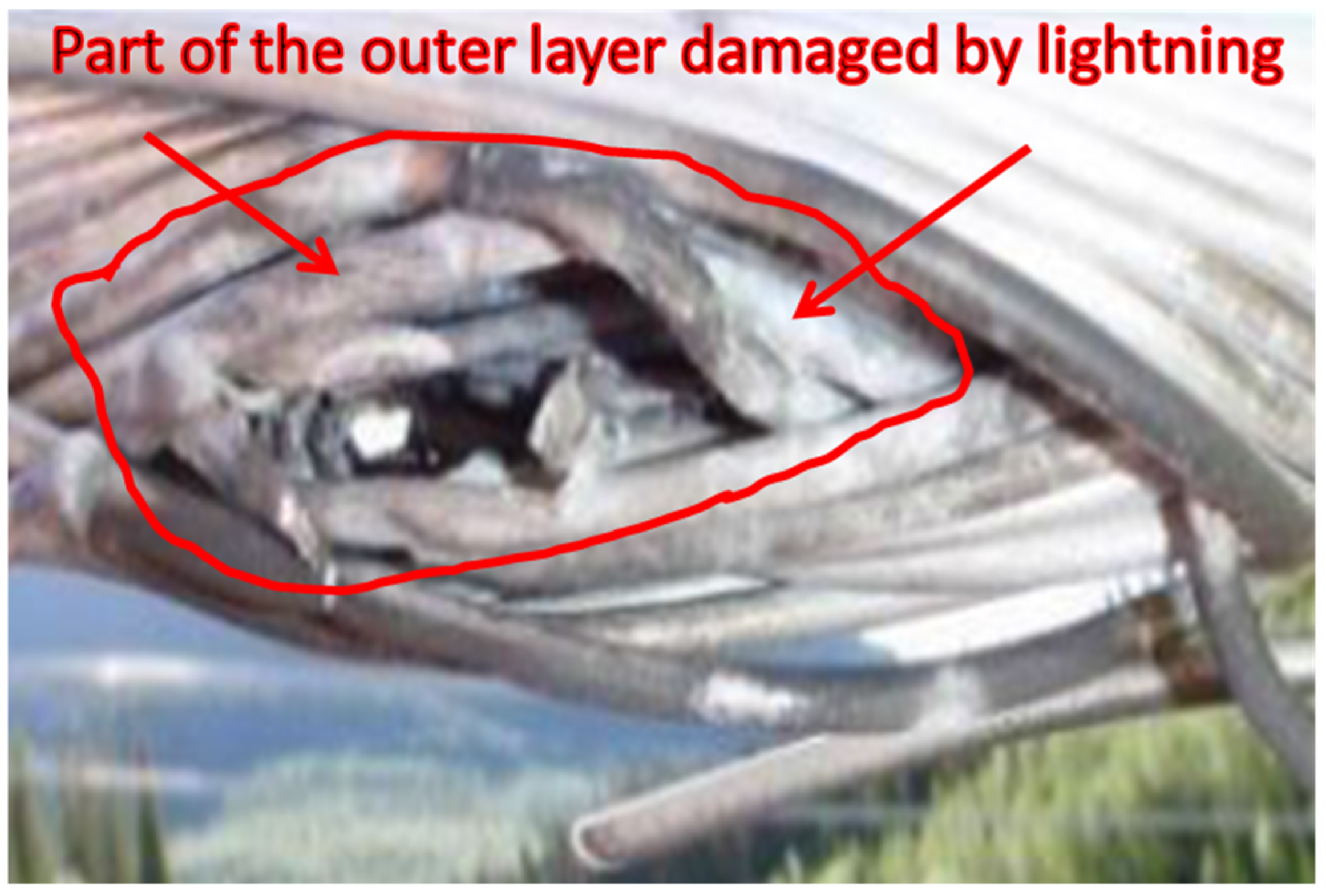 Applsci 12 08291 g008