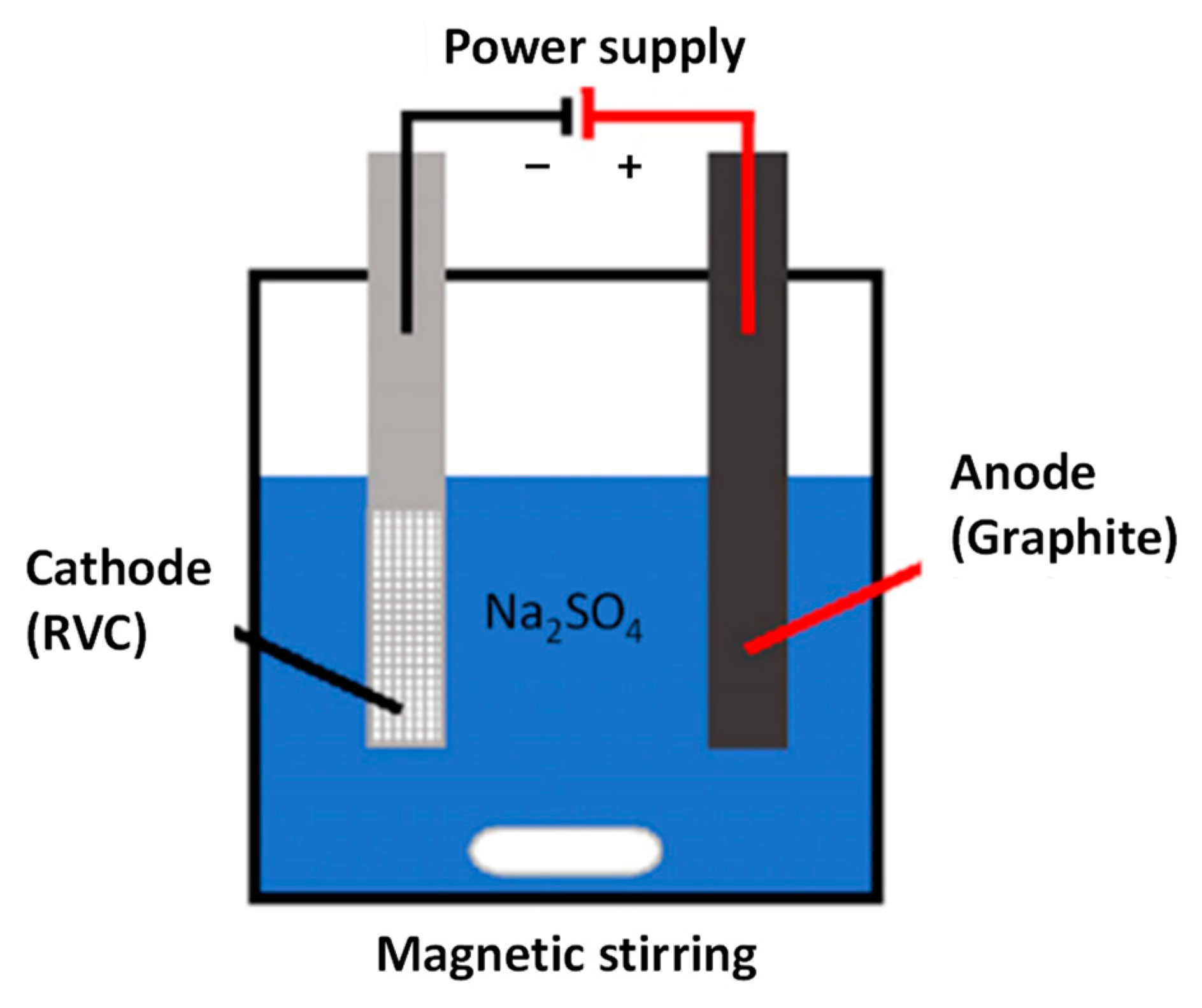 Applsci 12 08293 g001 Applsci 12 08293 g001