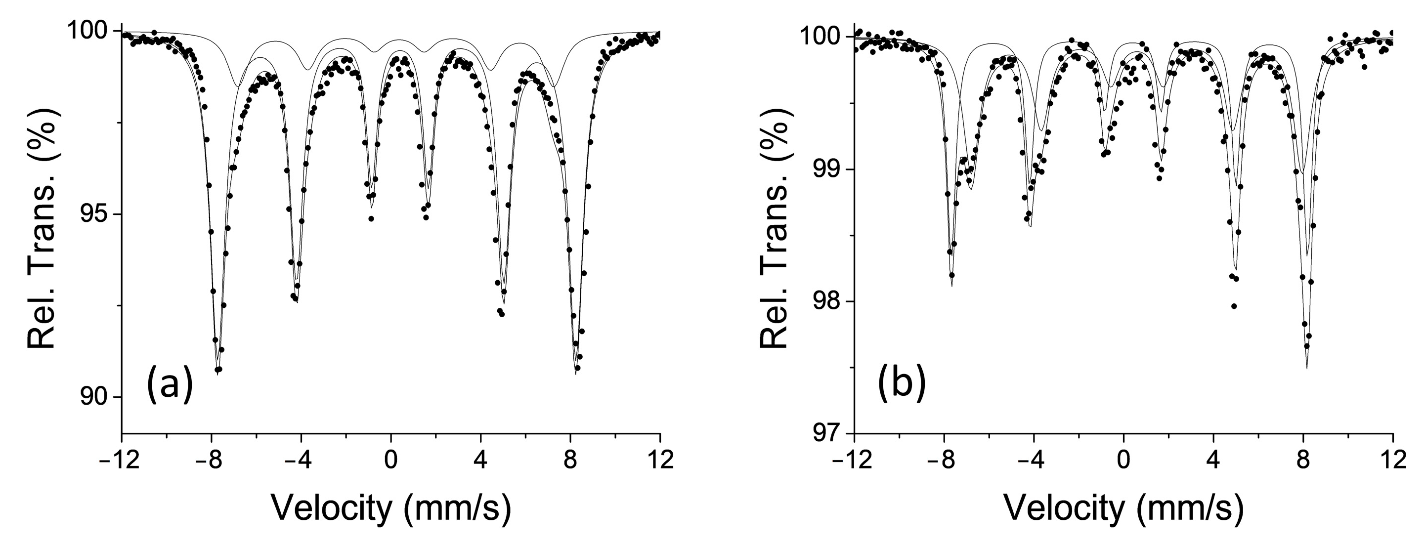 Applsci 12 08293 g003 Applsci 12 08293 g003