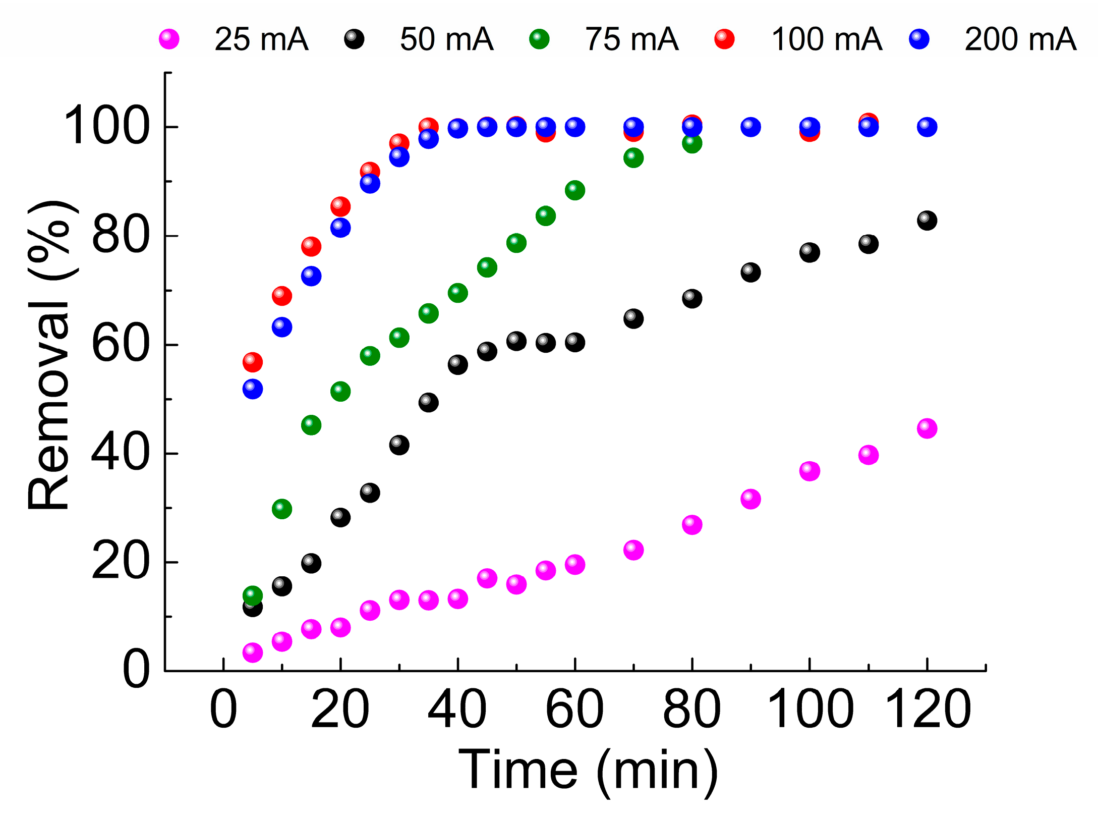 Applsci 12 08293 g006 Applsci 12 08293 g006