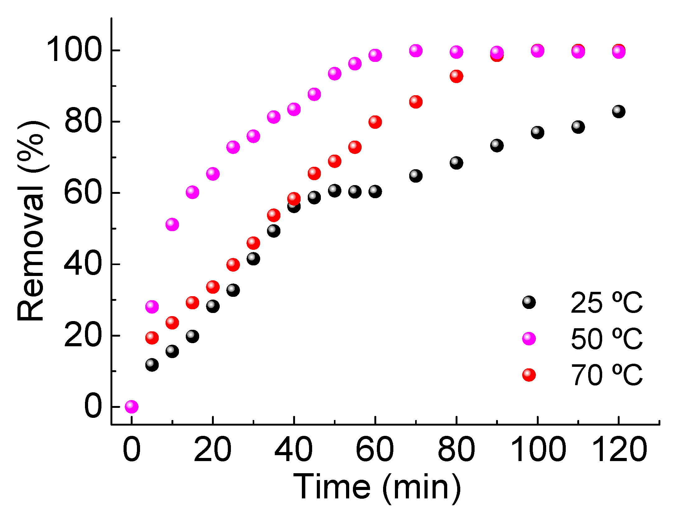 Applsci 12 08293 g007 Applsci 12 08293 g007