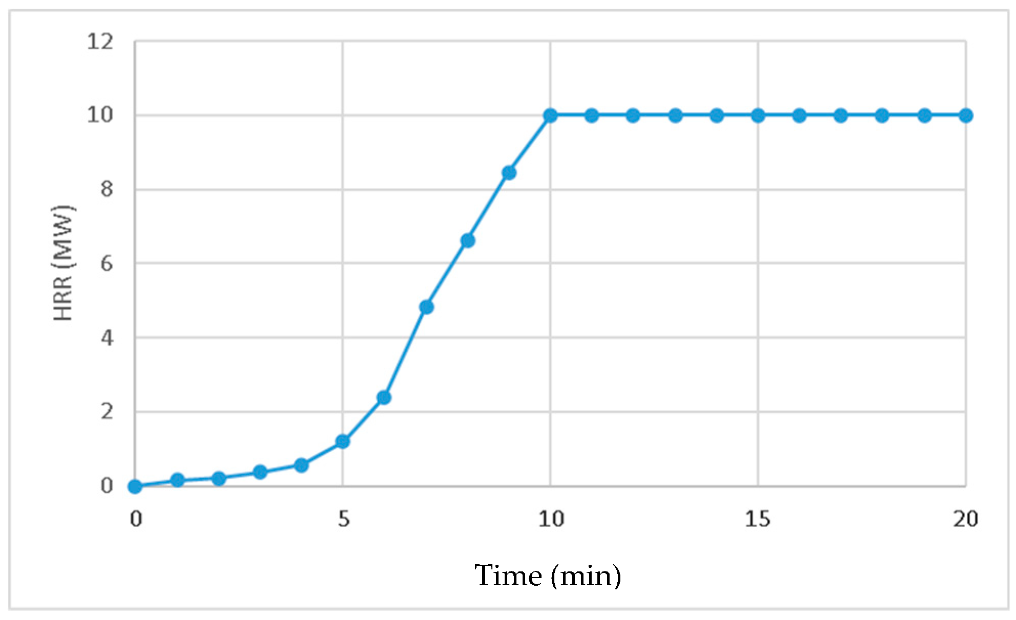 Applsci 12 08296 g004