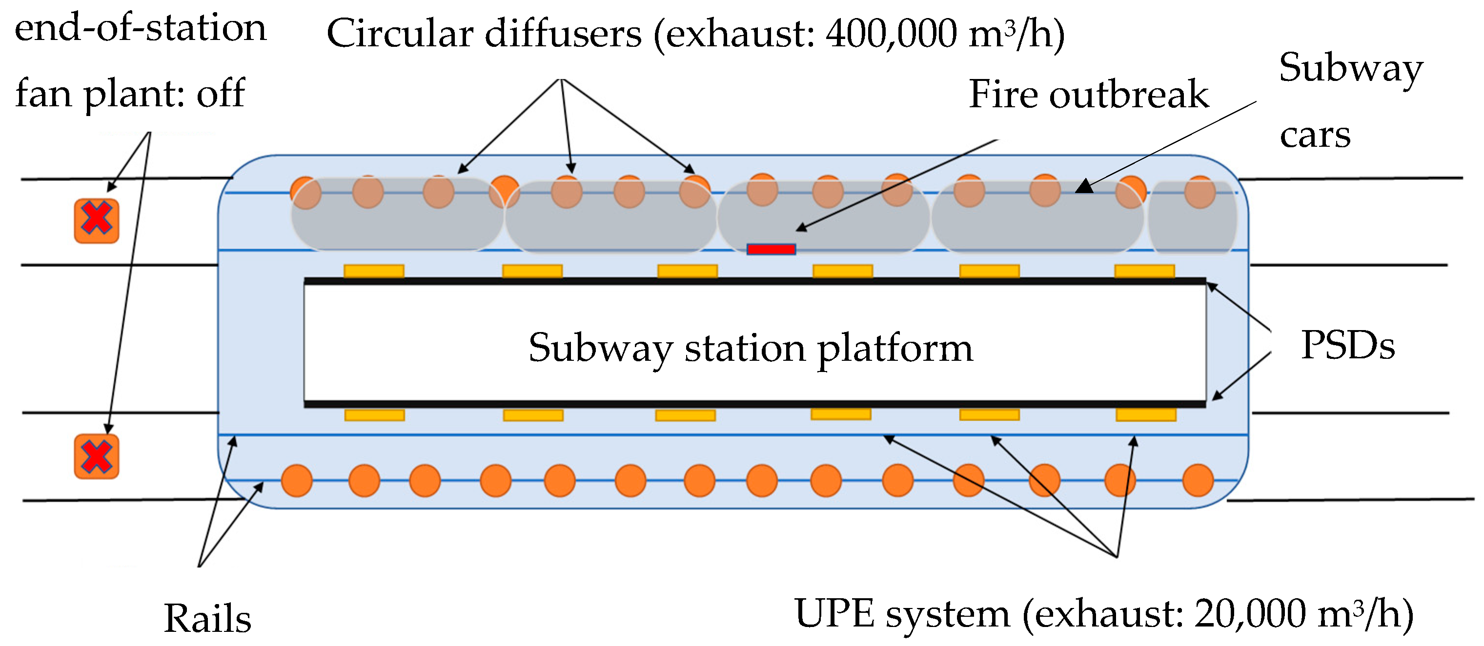 Applsci 12 08296 g008