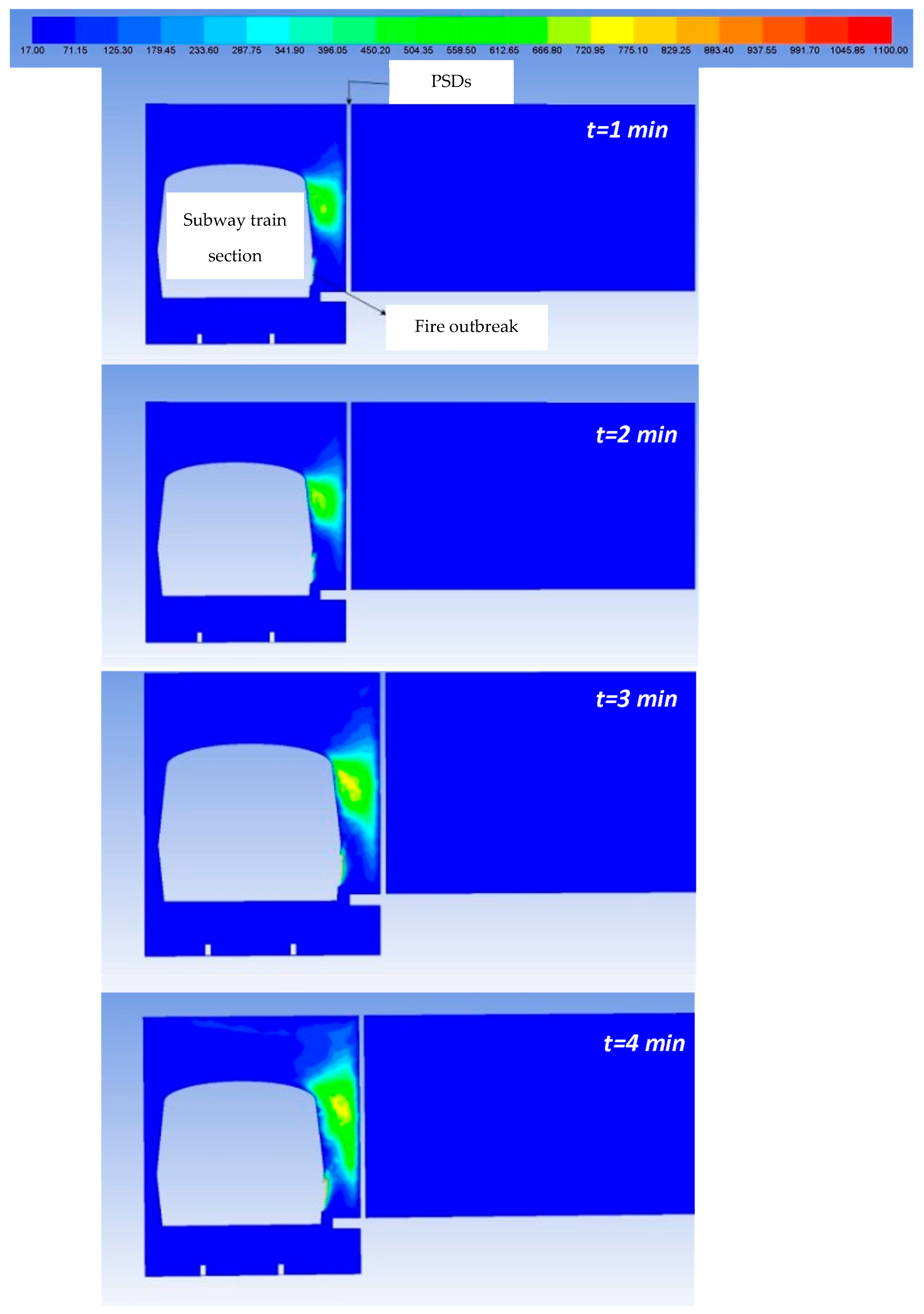 Applsci 12 08296 g012