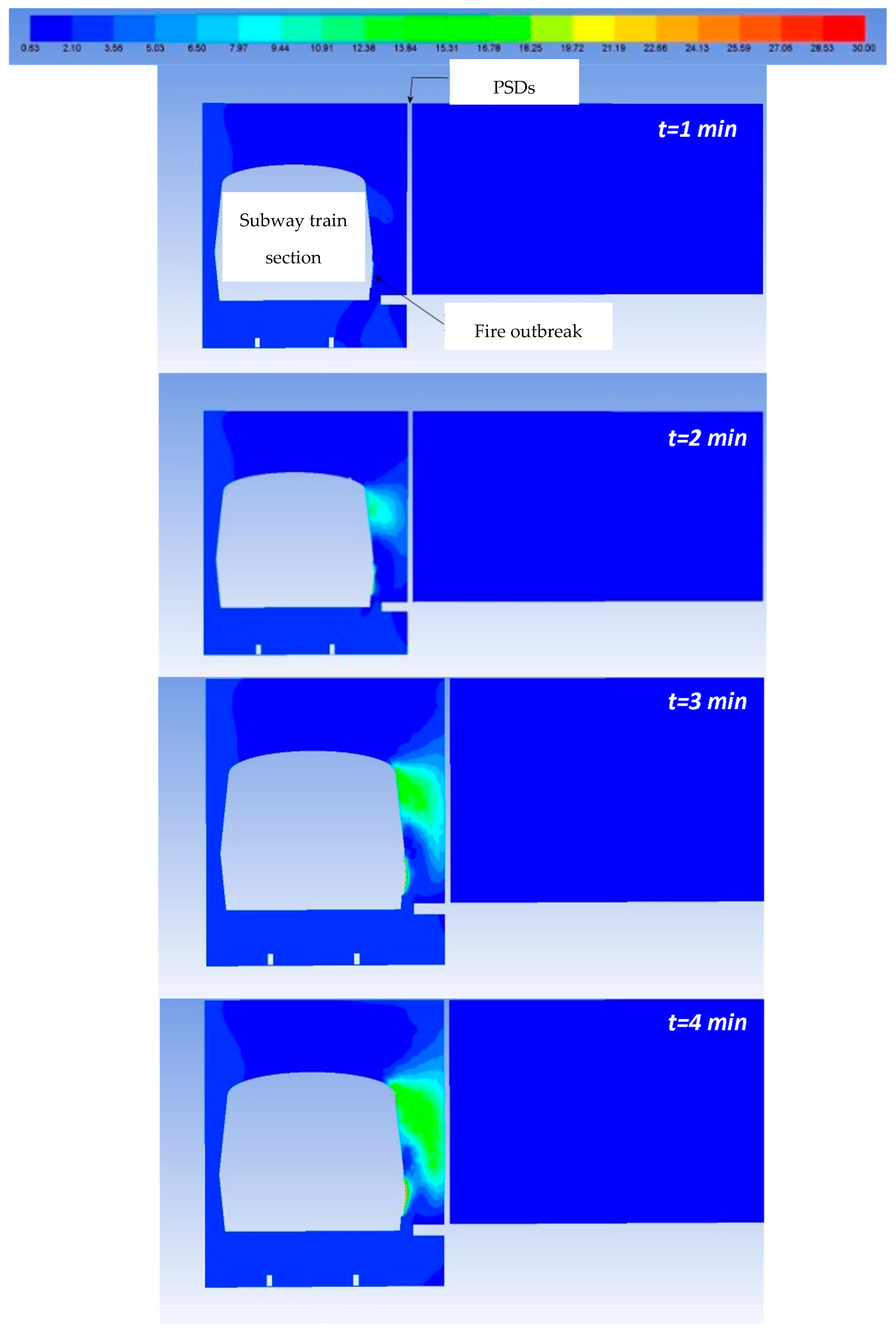 Applsci 12 08296 g014