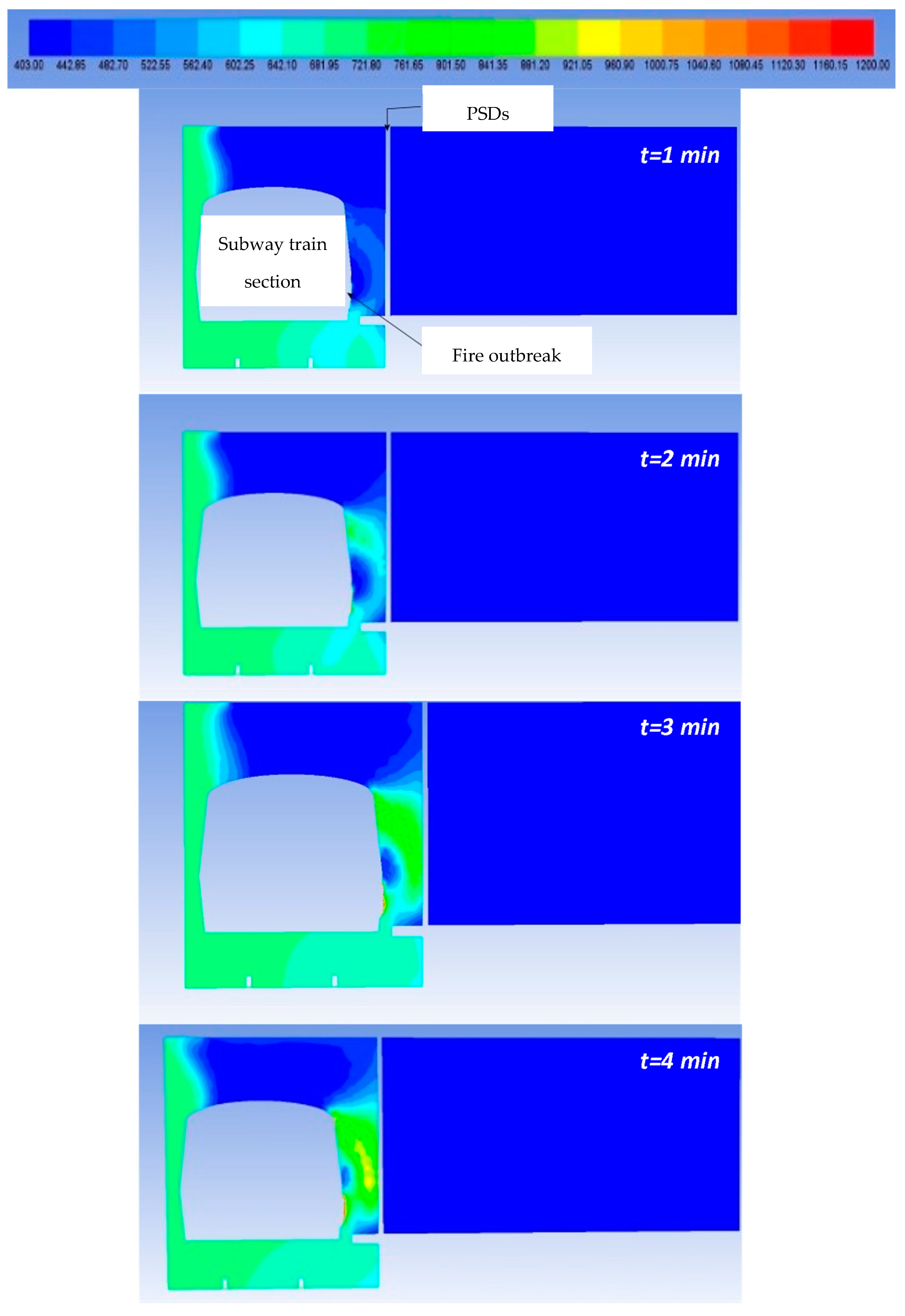 Applsci 12 08296 g016