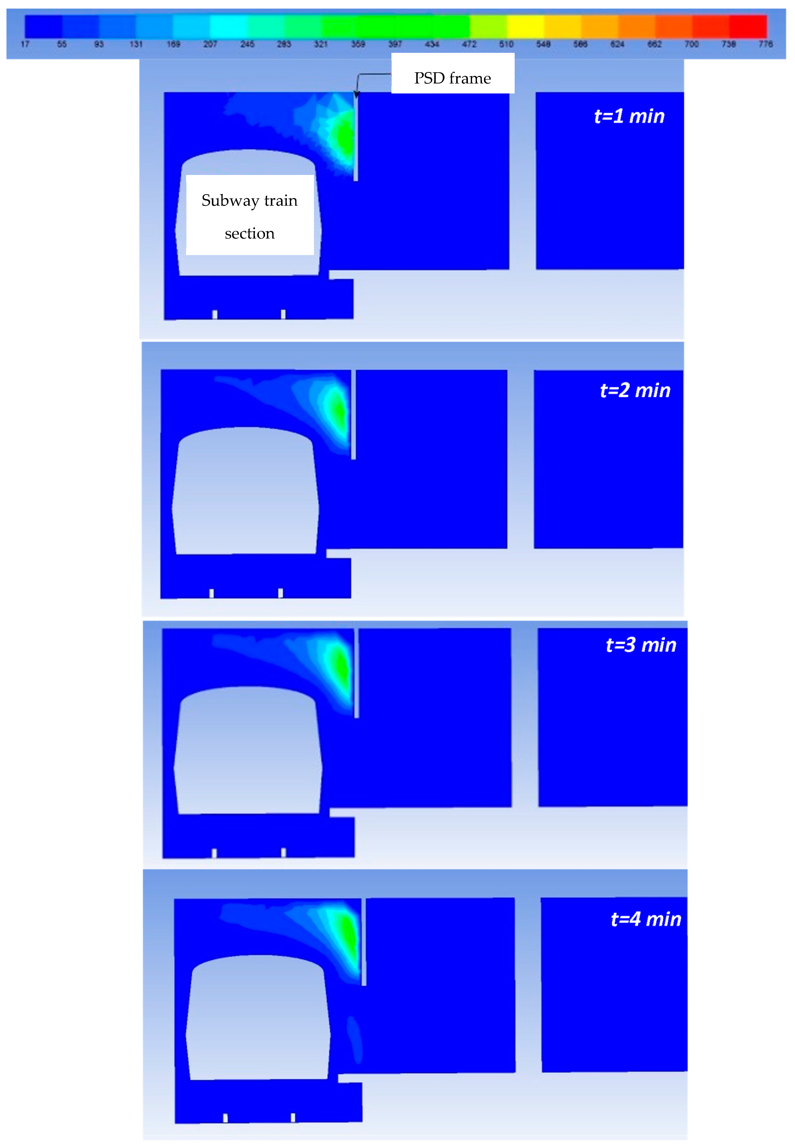 Applsci 12 08296 g018