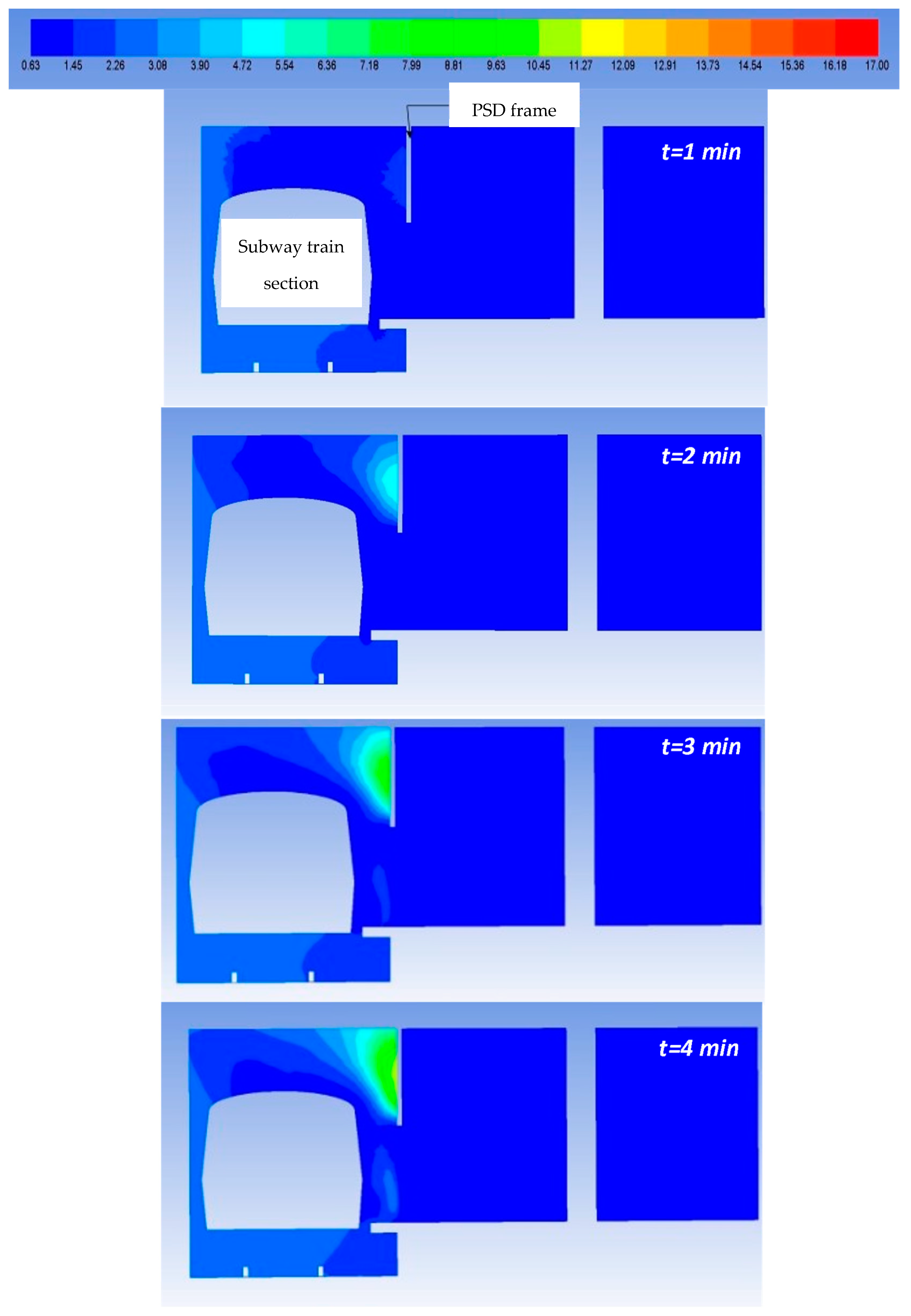 Applsci 12 08296 g020