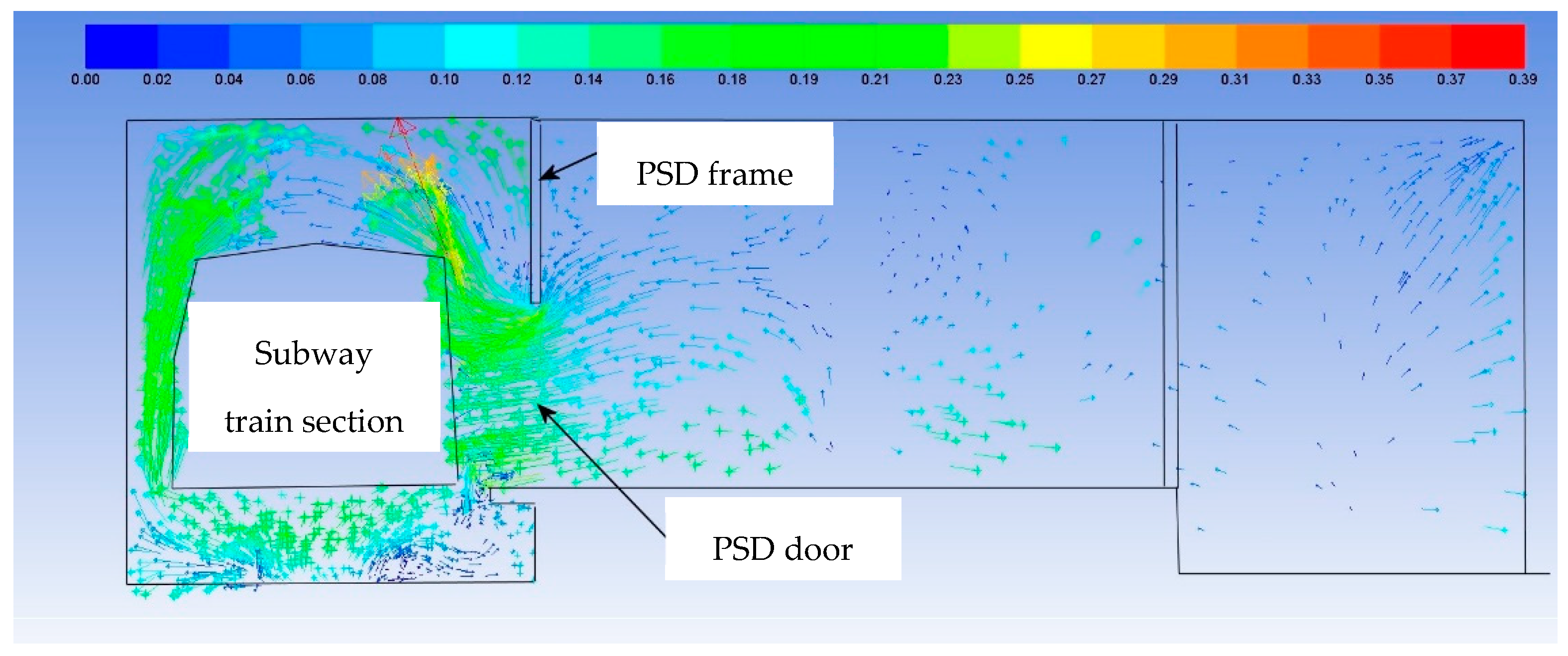 Applsci 12 08296 g025