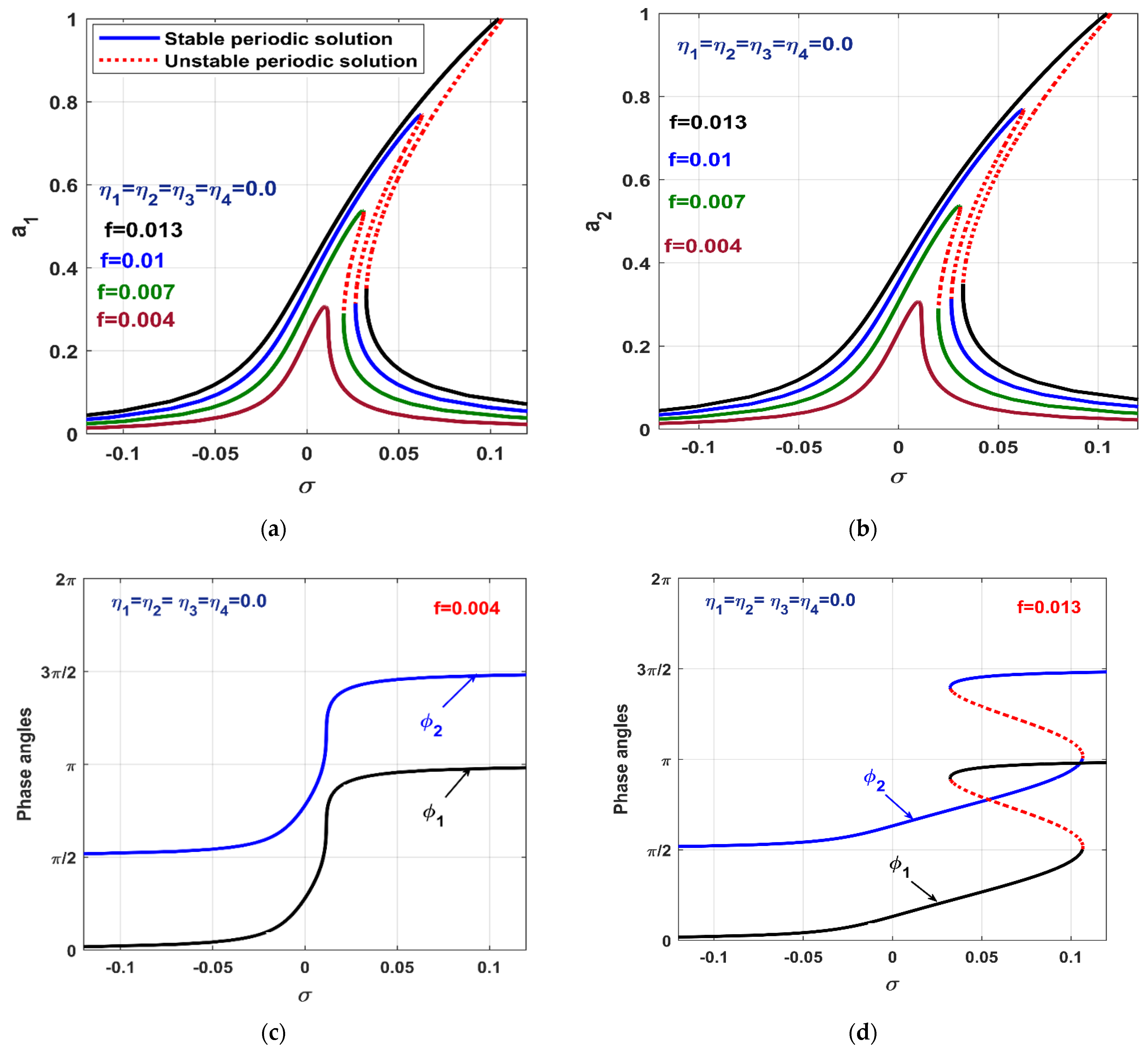 Applsci 12 08300 g003
