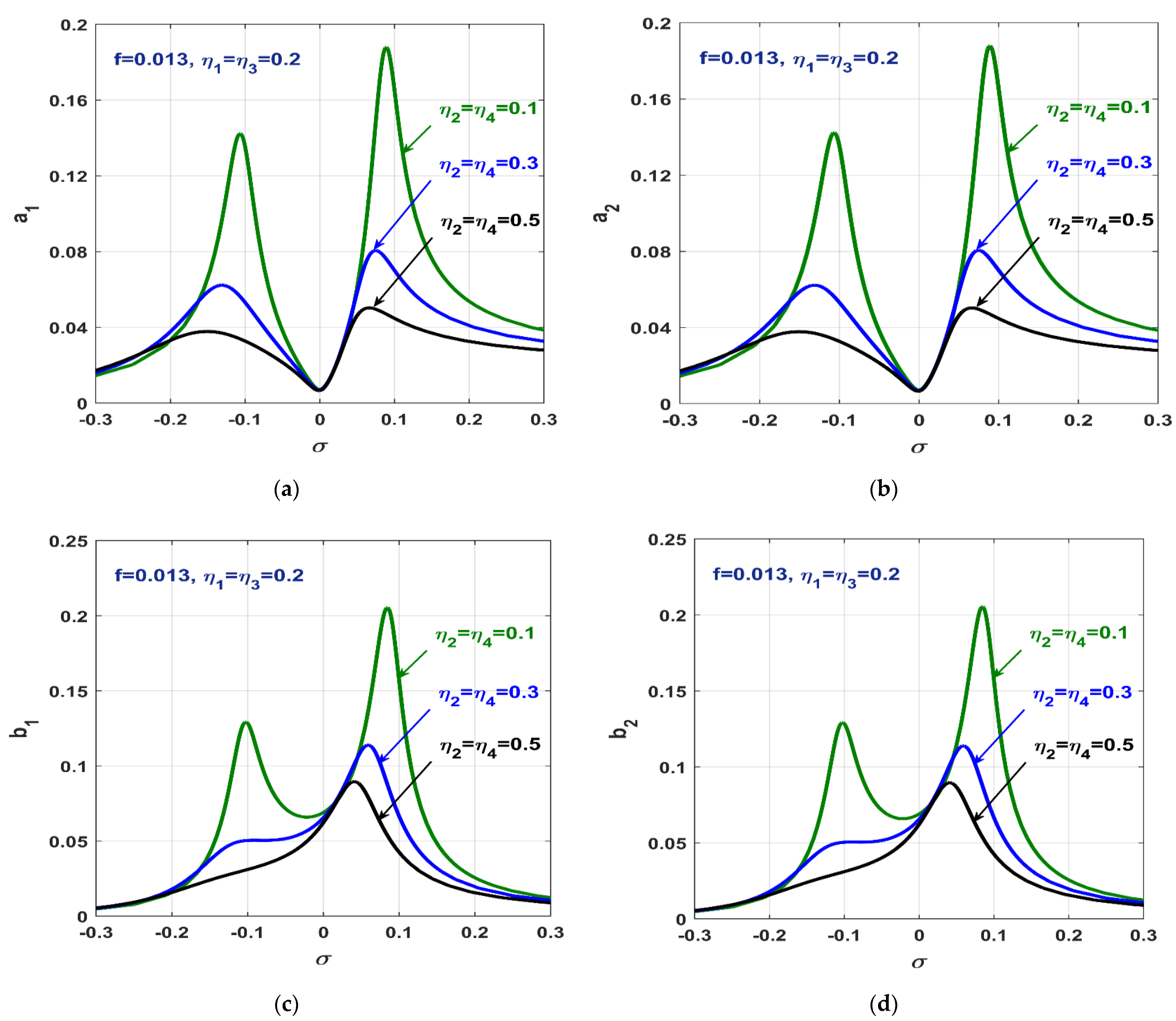 Applsci 12 08300 g009