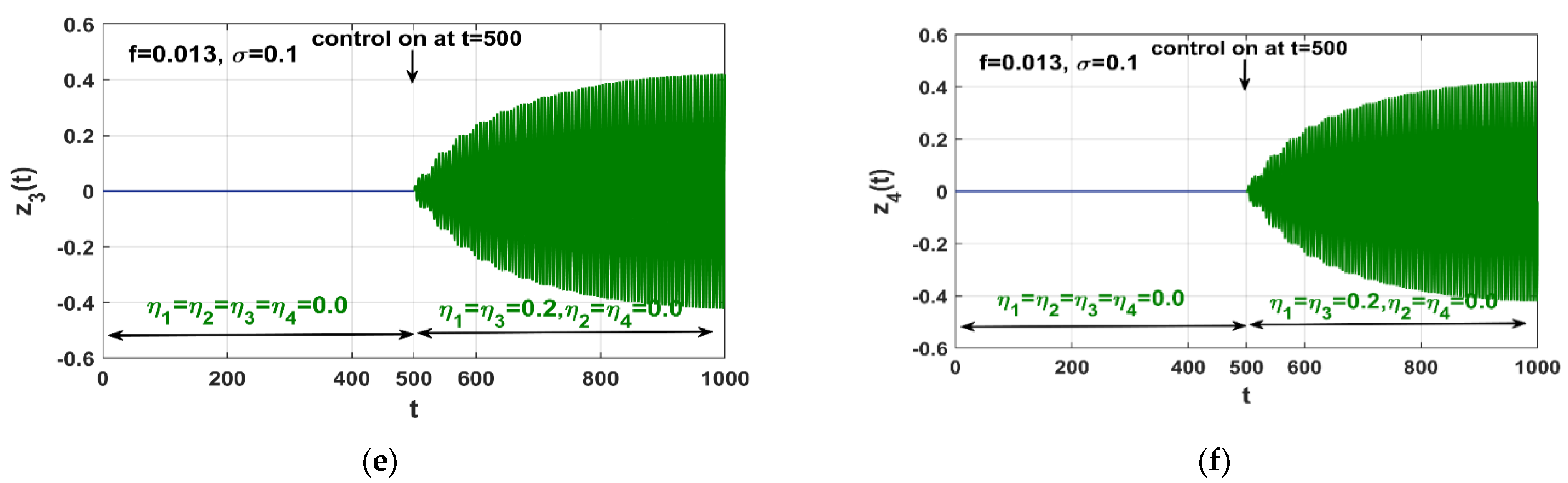 Applsci 12 08300 g013b