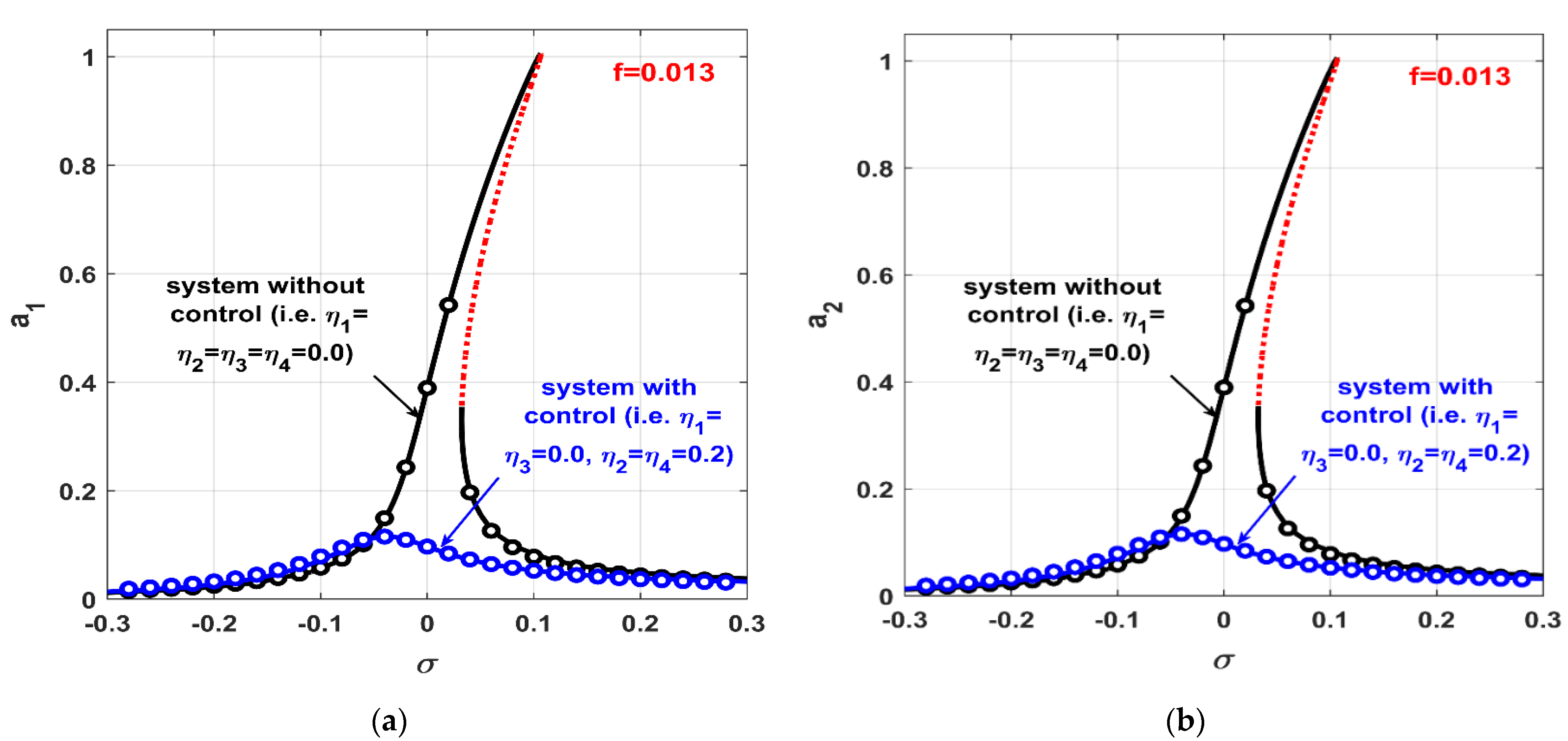 Applsci 12 08300 g014a